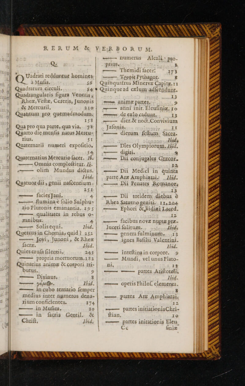 KE BORU M. — numerus Alcali pio- Q. | .' prius. &amp; | -——. Themidi facer: 173 ! ( Uadrati redduntur homines: | Tegoor Pythagor. 8 a à Mais, $6 | Quinquatrus Minerva Capita. r1 j| Quadratura circuli. $4 * Quinquead cxlum adícéndunt. 'l Quadrangularis fipura Veneris, | 13 Rhez,Veftz, Cereris, Junonis | —— animæ partes, 9 &amp; Mercuril, 219 | -——— anni init. Eleufinix. 10 .| Quantum pro quemadmodum. —— de exlo cadunt. 13 158 -——— dier.&amp; noét.Convivium J| Quaproqua parte, qua via. 78 Jafonis. | II .| Quarto die menfis natus Mercu- —— 5 dierum feftum. Sacea. | rius, SI Hid. .| Quaternarii numeri expofitio, | = Dies Olympiorum. Z4i4. $4 | ;——— digiti. 9 A Quaternarius Mezcurioíacer. 75. | = Dii conjugales Gracor. Omnia comple&amp;itur. Z4. | I2 ——- olim Mundus ditus. | ——- Dii Medici in quinta Ibid: | . parte Aræ Amphiarais Ibid. Quatuor dit , genii nafcentium. | | ——— Dii Penates Romanor: | 251 13 Ini — faciesJani. 4 | ——-Dii totidem: diebus à u ——-—. flumina € folio Sulphu- Rhea Saturno geniti. 11,204 li io Plutonis emanantia. 195 —— Ephori &amp;,bidizi Laced. fi — qualitates in rebus o- | i2 ! mnibus. 4 | —— facibus nov nupta prz- | ——. Solisequi. lbid. | Jucerifolitum. lbid. | Quercusin Chemia, quid? 252 | —— genera fulmipum, . 13 E: Jovi, Junoni, &amp; Rhez —— ignes Bafilii Valentini. M facra. Ibid. | Ibid. | Quies caufa filentii. 245 —— inteftinaincorpore. .9 | -—— propriamortuorum.132 | = Mundi, vel unus Plato- Quinarius animg &amp; corpori tri- | — ni, 13 butus. Q | oM —— partes Ariftoteli, — Diyinus, 8 | Ibid — quu. Ibid. | ——-2 operis Philof, elementa —— incubo ternario femper | 8 | medius inter numeros dena- | —— partes Arg Amphiarai. | | | a rium conficientes, 174 | 12 -——- in Mufica. 10 | = partesinitiationisChri- -—— in facris Gentil. &amp; ftian. I9 Chrift Ibid, | ——- partes initationis Eleu (^ bo he {iniæ