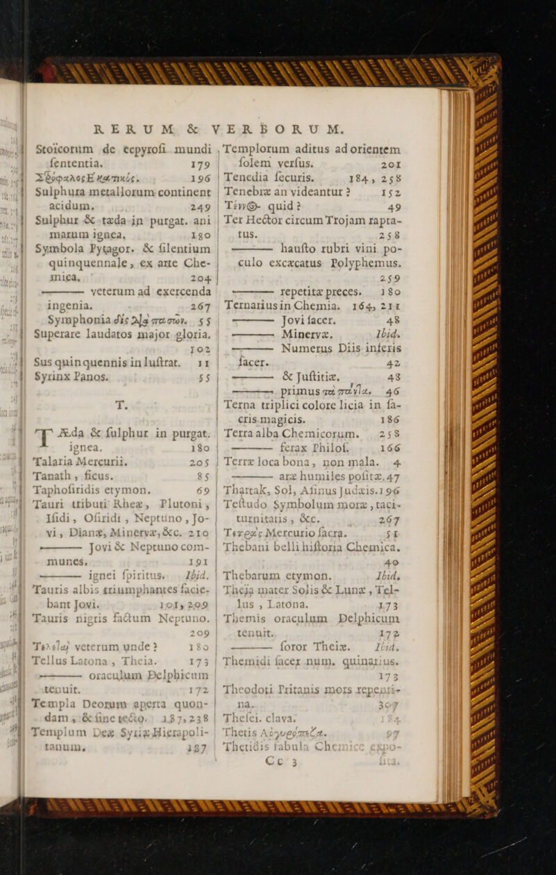 x RERUM, &amp; Stoicorum de ecpyrofi mundi Íententia. 179 Z'égpanosE Hans, 196 || Sulphura metallorum continent acidum. 249 Sulphur &amp;.tzda in purgat. ani marum ign£a, 180 | Symbola Pytagor. &amp; filentium | quinquennale , ex arte Che- — yeterum ad exercenda ingenia. 267 o Symphonia dis 2]a mou. 55 Superare laudatos major gloria. 102 Sus quinquennisinluftrat. 11 Syrinx Panos. T. T Æda &amp; fulphur in purgat. ignea. 120 = Talaria Mercurii. 205 Tanath , ficus 25 FE sess cdd UNDC, ^ laphnolridis erymon. 69 i FL. . T^ A I D Div 111 ÀAQaUrl LEID Iti JXDe2 , KE I1ULODI , Iüdi, Ofiridi , Neptuno , Jo- 2 TT «TI ; lis «hn! £. 2 Iauris albis £1umpnantes facie- bant Jovi. 1015 209 Le ml E A * laurs nigris iactum | t O )9 » + ^ la *5 16 | V rum unac ? I folem verfus. 20I Tenedia íecuris. 134, 258 Tenebræ an videantur ? 152 Tiv G- quid ? 49 Ter He&amp;or circum Trojam rapta- tus. 258 haufto rubri vini po- culo excacatus Polyphemus. 259 repetit preces. — 180 Ternariusin Chemia. 164,21: Jovi facer. 48 — —— Minerva. lbid. ————- Numerus Diis inferis facer. 42 &amp; Juftitiæ,  48 me. prnunusgqemz7uyec 46 De ee] bd, 3 à r] cris magicis. 1$6 Terra alba Chemicorum. 258 -— — ferax Philof. 166 Terrzlocabona, non mala. 4 av | 1331 LS 4 D r ————— arx humales poiitæ,.47 inartaK, 501, ANNUS IUAXIS.I 96 lCcitudo Sy mbolum INOIX ,iacri- turnitatis , CC. 267 Terexs Mercurio facra. SI rss on jc ea m ate m assi lincDani D elli hiltoria Chemica. 4.9 PEL, UE sm » Mex ^  r7 / [üebarum etymon. Ibid, [he1a 1mater Soiis &amp; Lunz , Tel- lus Latona 74 uo 5» L:c lid. 1,7 3 Themis oraculum Delphicum tenuit. 172 Co. lorot 'Eüeie. Ibid, nuln, qua)