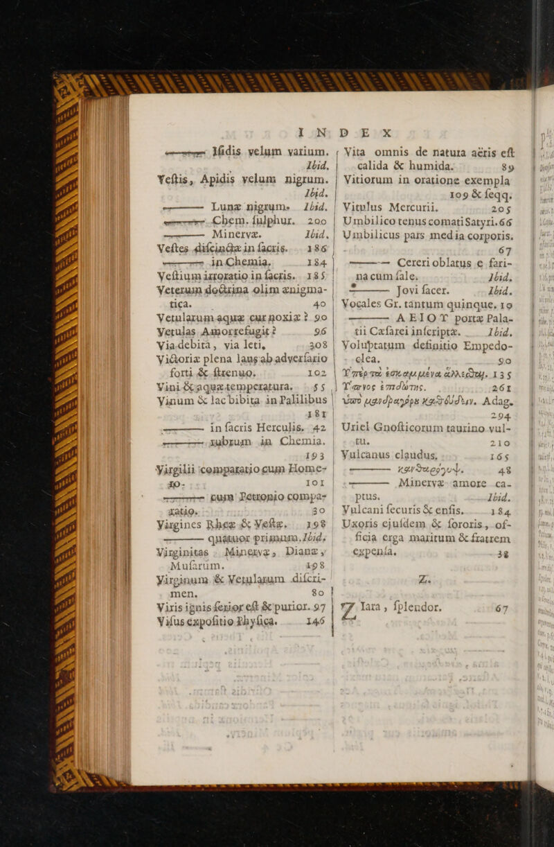 Jfidis velum varium. | | | } ] | | | Ibid, | Yeftis, Apidis velum nigrum. Ibid. - Lunz nigrume — 54. — Chem. fulphur. 200 Minervæ. Ibid, Veltes difcin@æxin facris. | 186 | — _jn Chemia. 184 Veftium istoratio iníacris. 18$ Veterum doctrina olim znigma- tica. 40 Vetularum aque curnoxix ? 9o Vetulas Amorrefugit ? 96 | Viadebità, via leti, 308 | Vi&amp;orix plena lausabadverfario forti &amp; firenuo. 102 ViniS&amp;caquez4emperatura. — $5 181 in facris Herculis. 42 rubrum in Chemia. i93 IOI cusa Petronio compa- 30 Rheæ &amp; Vett 198 qnétuor priua, Hid; Minervæ, Dianæ, 198 YO - Xatio. Virgines Virginitas Mufarum. Virginum &amp; Vetularum. difcri- men. 80 Viris ignis fenior eft &amp; purior. 97 Vilus expofitio Phyfica. 145 a met MÀ 9 calida &amp; humida. 89 Vitiorum in oratione exempla 109 &amp; feqq. Vitulus Mercurii. 205 Umbilico tenus comatiSatyri.66 U1ubilicus pars media corporis. 67 — Cerernoblatus e fari- nacum fale. 1bid. - Jovi facer. Ibid. Vocales Gr. tantum quinque, 19 — AEIOT poitz Pala- tii Cæfarei inícripta. Ibid. Voluptatum definitio Empedo- clea. 9.0 V'rép Te sou CALE CNE D 135$ | Tævo e emdbTne. 26I Van uardhansps xe Sd ty. A dag. 294. Uriel Gnofticorum taurino vul- tu. 210 Vulcanus claudus, 165 ———— Kg Leg y Y. 48 Minervz- amore ca- ptus. Ibid. Vulcani fecuris &amp; enfis, 184 Uxoris ejuídem &amp; fororis, of- ficia erga maritum &amp; fratrem expenía. 3$ Z. Y7 lara , fplendor. 67 