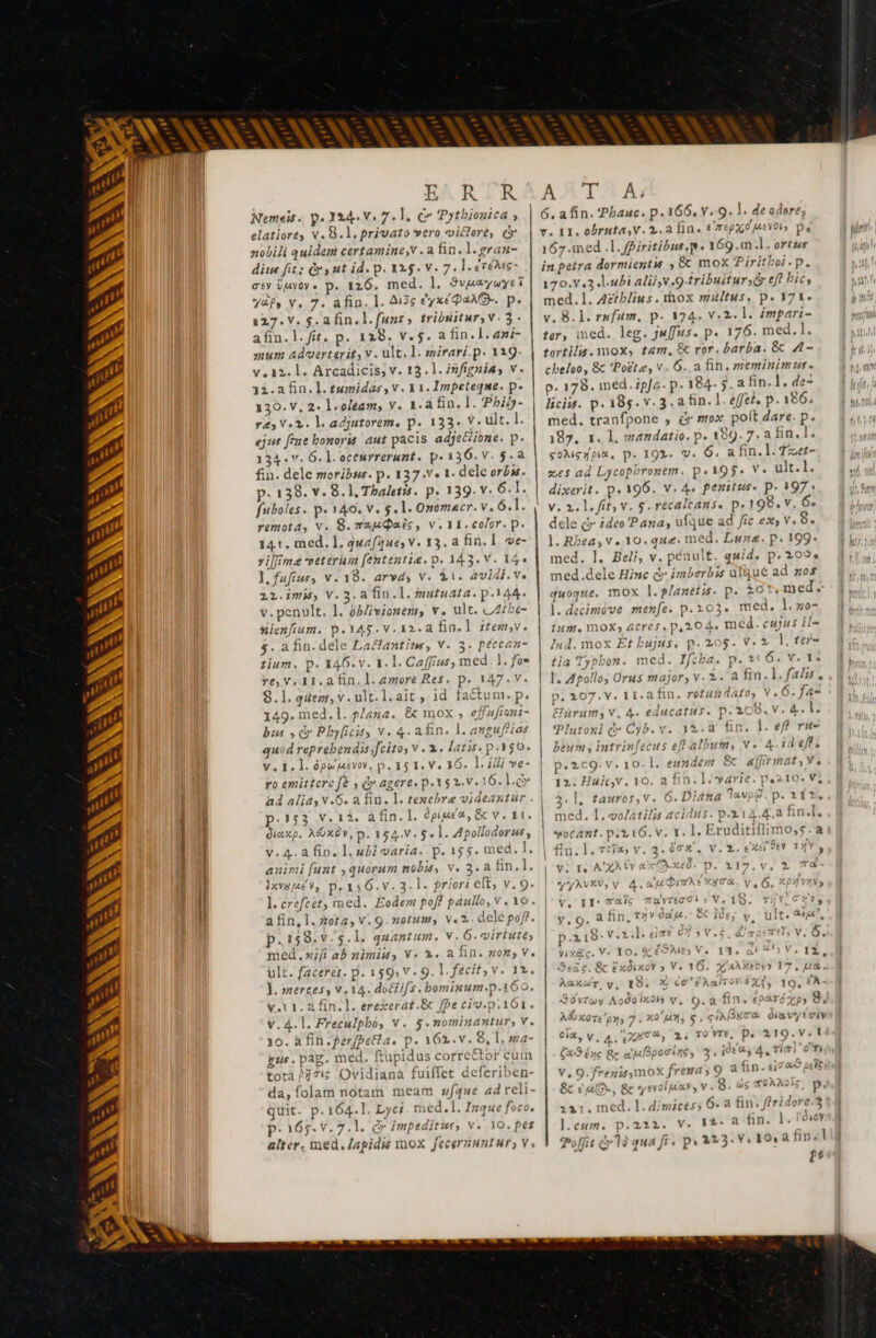 Rte EARTR Nemeis. p. 384. V. 7.1, C Pythionica ; elatiorey v. 8.1, privato vero victore, c nobili quidem certamine, . a fin. l.gran- dius fit: Gy y ut id. p. 325. V. 7. l. eréAts- ctv VOY « p. 126. med. 1. 9vscywye t y&amp;py Y. 7. afin. l. Ais éyxéDaaG-. p. 127. V. $. afin.l.funr» tribuitur) v. 3 afin. l. fit. p. 128. v. 5. afin. l. axi- mum adverterit, v. ult. l. mérari.p. 119. v. 12. l. Arcadicis, v. 13.1. i2fignia, v. 12.a fin. l. tumidas , v. Y 1. Impeteque. p. 130. V, 2. l. oleam, v. 1.a fin. |. Phi- r2; V1. l. adjutorem, p. 133. V. ult. l. ejus fine honoris aut pacis adjeciione. p. 134. v. G. l. occurrerunt. p. 136. v. 5. a fin. dele moribus. p. 137. 4. dele orbis. p. 138. v. 8. l, Tbaletis. p. 139. v. 6.1. fuboles. p. 140. V. 5.1. Onomacr. v. 6.1. remota, V. 8. m«A4qQatc, v. YI.color. p. 141. med. 1. quafque, v. 13. a fin. l. ve- vil[mz veterum fententia. p. 143. V. 14e l.fufius, v. 18. arvd, v. 21. avidi.v. z1.5mW, V.3.aíin.l. mutuata. p.144. v. penult. l. obZivionem; v. ult. CAÆthe- nienfium. p. YA5- V. 12. fin.l ztem,v. $. afin. dele Lafantinwe, v. 3. péccan- tium. p. 146. v. 1. l. Caffius, med. ]. foe 8.1. quem, v. ult.l.ait , id factum. p. 149. med. l. plena. &amp; mox , effufieni- bus , &amp; Pby[icity V. 4.A fin. l. anguffias quid reprebendis,fcito, V.2. latis. p.150. V. 1. ]. ópoatvov, p. 35 1. V. 36. 1. élli ve- ro emittere fé ; Q» agere» p-Ys2.v.16. l.c ad alia, v.6. a fin. |, tenebre videantur . p:153 V.1i. à fin. L. dpiuea, &amp; v. 11. diaxp. AGXÔV, p.154.V. 5.1. Apollodorus, v. 4. A fin. l. ubi varia. p. 155. med. a animi funt , quorum nobis, v. 3. fin, de IXVHLE V, pers 6.v. 3.1. priori eft, v. 9. 1. crefeet, med, Eodem pof? paullo, v . 16. afin,l.ztota, V. 9. notum, v«2. dele pof?. p.158. v5.1. quantum, v. 6. virtute, med.xifi ab nimias V» 2. a fin. nom, V. ult. facerer. p. 159» V 9. 1. fecit, v. 12. ]. merces, v 14. do£lifs. bominum-p.160. va 1. a fin.l. erexerat.&amp; fpe civ.p.161. V. 4. l. Freculpbo, v. $.nominantur, V. 1o. afiñ.perfpetfa. p. 162. v. 8. 1, »a- tor cum ^. gr. pag. med. ftupidus correct tota Hi7À Ovidiana fuiffet defcriben- da, folam notam meam wfque ad reli- quit. p. 164.1. Lyc: med.1. Inque foco. p.165. v. 7.1. C impediti, v. Yo. pes alter. med, Japidié mox fecernunt ur, v. —— ———— 9 sn AATA A: 6. afin. Pbauc. p. 166. v. 9. ; » de odore , y c £Y215 Ja  de / 167 med .1. firitibus.p. 169.m.l . ortur in petra dormientis , &amp; mox Piritboi.p. 170.V42 M. ubi alii,v.Qtribuitur;@ eft bic, med.l. Aëthlius.mox multus, p. 171. T v. 8. 1. rufum, p. 124. V. 2. l. impari- T ter, med. leg. jwffus. p. 176. med. |. tortilis.mox, tam, &amp; ror. barba. &amp; A- cheloo, &amp; Poëte, v. 6. a fin. meminimus. p. 178. med. ipfc. p. 184. 5. a fin. 1, de- ! licis. p. 18g. v. 3. a bin. 1. effet, p. 186: bi tel med. tranfpone , &amp; mox poft dare. p. brun 187. 1. À. mandatio. p. 189.7. a fin]. goMg3pX. p. 19%. v. 6. afin.l. Tzet- xes ad Lycoporonem. p« 195» Ve ult.1. f dixerit. p. 496. v. 4» penitus. p. 197: i hen v. 2. l. fit, v. S.recaltans. p. 198, v, Ge dele à ideo Pana; ufque ad fic ex; v. 8. ]. Rbea, v .. 10. que. med. Lunæ. p. 199- med. l. Beli, v. pénult. quid, p. 209 med.dele Hinc c imberbis ülque ad zo quoque. mox l.p/anetis. p. ict,med.- l. decimóve menfe. p. . med. l.»o- ium. MOX) 4cres, p,204. med. Iud. mox Et bujus, p. 108. V.2 |. med. Jfcba. p. 3 cujus il- leg er 'bbon. Hürum; v. 4. educatus. p.200 ; Plutoni c» Cjb.v. 12:24 1 ]l. ef? ru= beum , intrinfecus efl album, V. 4 p.2c9. v. 10. l. eundem &amp; affirmat, Y. afin 12. HüicyV. 10. .lévarie. | 3. l. tauros,v. 6. Diana lavpÿ.p. 182, med. I. vo/atilis acidiis. p.2.14.4.a hin.L. vocant. p4116. v. t. l. Eruditillimo,5.à | fín.1. 7652, v. 2. 00 X. V. 3, EXT EY 13Y y 1 4) A vaa 4 A | v. 117.v. 2 7@- Te A X^ *Y à MXEO- D. Sd vTwy Aodo 1x0 y. ©, = T. E ; +  AS XOTE ps 7. X9 Ms €, SIAPE TE Qiaveytcivy p, 219.V.I l'eti Cid, v, A, EXT, 2 TO VTE, &amp; aj pocine, 3.i eds AT afin. sj2&amp; ptis j le Q.fren3MmOX frena ) 9 (C i» eyey2l IMQY S V 45 TOMAS ig C &amp; *y ol ua, v. S. VAA ; 3 (+ Ari Anre . med. 1. dimicess 6. a fin. ffridore-3 v. 12. afin. 1. 0,0 ; co &lt; * &amp; © e .G po 1 ee &amp; 60 2 ,