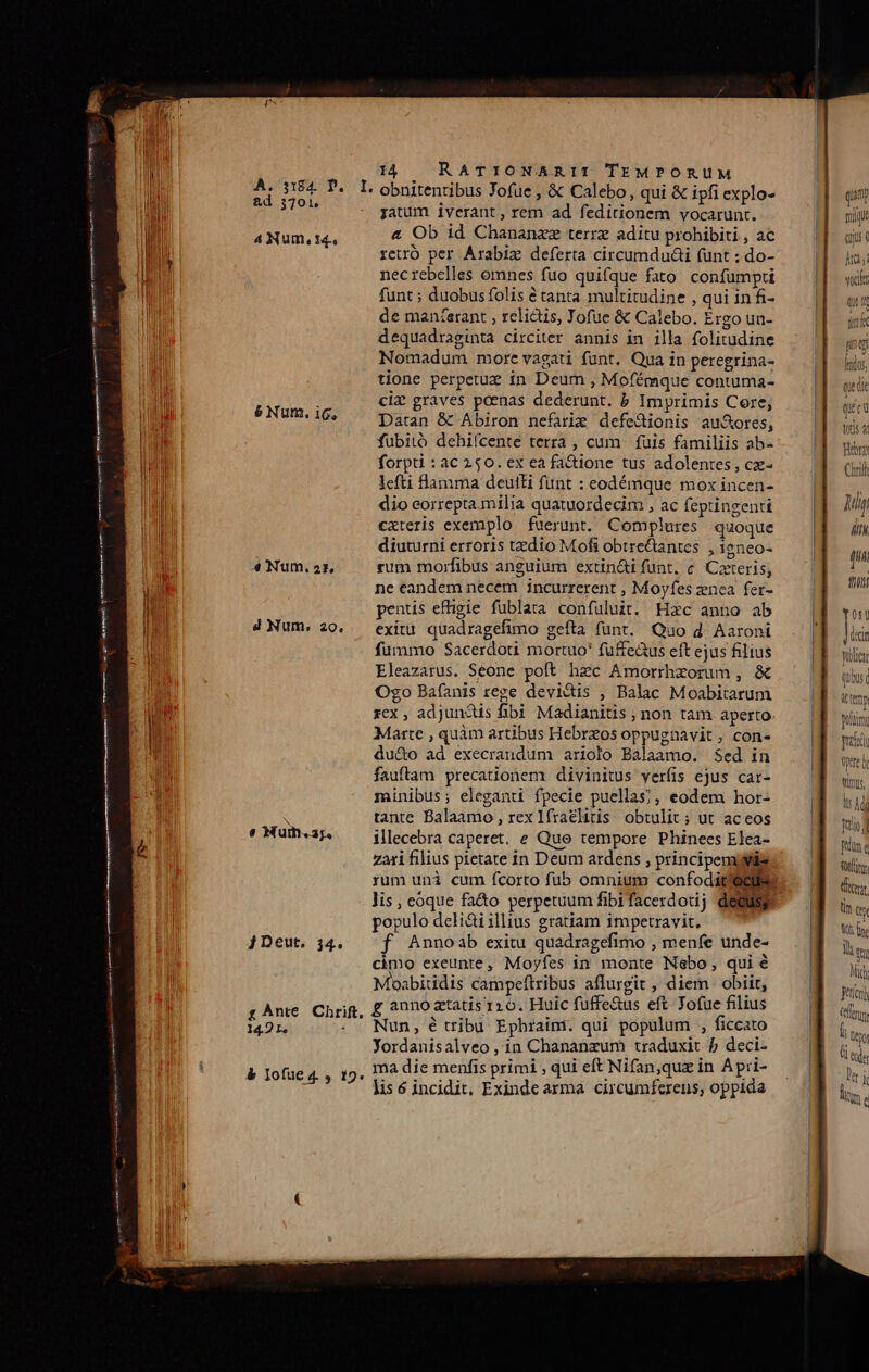 —À - — ÁA—ÀS v — — ua: ^ X occ eu mam ue iue aRemmecue No mmm cmm y - ——PÓ «A Ó€—— ———— MÀ n — -— - : A. 3184. T. &amp;d 3701, 4 Num, 14. 6 Num. i6, 4 Num, 213, d Num. 20, e Num«ag. j Deut. 34. 14 RATIONARIS TEMPORUM I: obnitentibus Jofue , &amp; Calebo, qui &amp; ipfi explo- jatum iverant, rem ad feditionem vocarunt. &amp; Ob id Chananaz terrz aditu prohibiti , ac retro per Arabiz deferta circumdudi funt ; do- necrebelles omnes fuo quifque fato confumpti de manzerant , relictis, Yofue &amp; Calebo. Ergo un- dequadraginta circiter annis in illa folitudine Nomadum more vasati funt. Qua 1n peregrina- tione perpetuz in Deum , Mofémque contuma- cix graves poenas dederunt. b Imprimis Cere, Daran &amp; Abiron nefarigm defedionis au&amp;ores, fubitó dehiícenté terra , cum | fuis familiis ab- forpti : ac 250. ex ea fa&amp;ione tus adolentes, cz- lefti lamma deulti funt : eodémque mox incen- dio correpta milia quatuordecim , ac feptingenti cxteris exemplo fuerunt. Complures quoque diuturni erroris tzdio Mofi obtre&amp;antes igneo- rum morfibus anguium extin&amp;iífunt. c. Czteris, ne eandem necem incurrerent , Moyfes enca fer- pentis effigie fublara confuluit. Hzc anno ab exitu quadragefimo gefta funt. Quo d Aaroni fummo Sacerdoti mortuo* fuffeàus eft ejus filius Eleazarus. Seone poft hzc Amorrhzorum, &amp; Ogo Bafanis reze devi&amp;is , Balac Moabitarum zcx , adjundtis fibi Madianitis ; non tam aperto. Marte , quàm artibus Hebreos oppugnavit, con- du&amp;o ad execrandum ariolo Balaamo. Sed in fauftam precationem divinitus veríis ejus car- minibus; eleganti fpecie puellas, eodem hor- tante Balaamo , rexlífraélitis obtulit ; ut aceos illecebra caperet. e Quo tempore Phinees Elea- zari filius pietate in Deum ardens , principenyyis rum uni cum fcorto fub omnium confodit!otlis lis , eoque fa&amp;o perpetuum fibifacerdotij deGuss populo deli&amp;i illius gratiam impetravit. f Annoab exitu quadragefimo , menfe unde- cimo exeunte, Moyfes in monte Nebo, qui é Moabitidis campeftribus aflurgit , diem obiit, 14.21, Nun, é tribu Ephraim. qui populum , ficcato Jordanisalveo , in Chananzum traduxit f deci- ma die menfis primi , qui eft Nifan,quz in Apri- lis 6 incidit. Exinde arma. circumferens; oppida qut Ü tht | 051 , cr ilic qbus ttem miim yan (efe Dr NUUS, ls Adi fo d Mm q rdg try tim (x Yn fne Y en Nic tto] Gert ^ Dg V tnde let i Am e