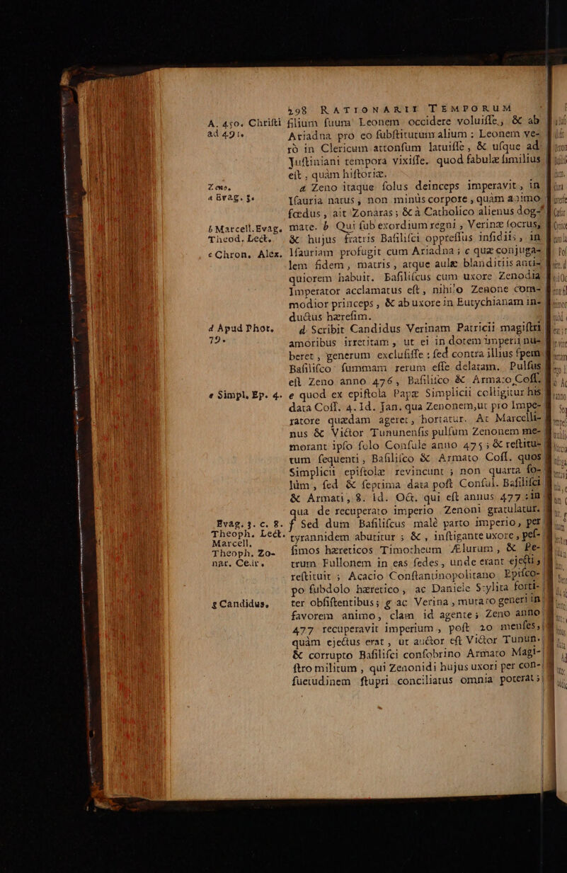 ad 491. Z eo. a Bvag., $« b Martcell.Evag, Theod. Lect. c Chron, Alex. d Apud Phot, 792. e Simpl, Ep. 4. Bvag.3. c. 8. Theoph. Lect. Marcell. Theoph. Zo- nar, Cer, £g Candidus, h»98 RATIONARII TEMPORUM Ariadna pro eo fubftitutum alium ; Leonem ves | ró in Clericum attonfum latuiffe , &amp; ufque ad Juftiniani tempora vixiffe. quod fabula fimilius | eit , quàm hiftoriz. | 4 Zeno itaque folus deinceps imperavit, in làuria natus, non minlls corpore , quàm a21mo | fccdus , ait Zonaras; &amp; à Catholico alienus dog-*; mate. b. Qui fub exordium regni , Verinz (ocrus; &amp; hujus fratris Bafilifci oppreffus infidiis, im | lfauriam profugit cum Ariadna; c quz conjuga- lem fidem, matris, atque aule blanditiis anti2 quiorem habuit. bafilifcus cum uxore Zenodia | Imperator acclamatus eft , nihíío Zenone com- modior princeps, &amp; ab uxore in Eutychianam in- du&amp;us hzrefim. d. Scribit Candidus Verinam Patricii magiftri amoribus irretitam , ut ei in dotem impetii nus | beret , generum | exclufitfe : fed concra illius fpem: Bafilifco: fummam rerum effe delaasm. Pulfus | ell Zeno anno 476, Bafliico &amp; Arma:o,Coff.| e quod ex epiftola Papz Simplicii colügitur his data Coff. 4. 1d. jan. qua Zenonem,ut pro Impe- | ratore quedam ageret, hortatur. Ac Marcelli- ; nus &amp; Vi&amp;or Tununenfis pulfum Zenonem me-- morant ipfo folo Confule aniio 475 ; &amp; reftitu- | tum fequenti, Bafilitco &amp; Armato Cofl. quos Simplicii epiftole revincunt ; non quarta fo- Jum, fed &amp; feptima data poft. Conful. Bafilifet | &amp; Armati, $. id. OG. qui eft annus 477.:18 qua de recuperato imperio Zenoni gratulatut. | Sed dum Bafilifcus malé parto imperio, per tyrannidem abutitur ; &amp; , inftigante uxoze , pef- | m fimos hzreticos Timo:heum J4£lurum, &amp; Pe-| trum. Fullonem in eas fedes, unde erant ejedti, d reftituit ; Acacio Conflanónopolitano Epiíco- d po fubdolo hzretico , ac Daniele S:ylita forti- | ter obfiftentibus; g ac Verina , muraro gener! i. favorem animo, clam id agente; Zeno anno 477 recuperavit Imperium , poft 20 menfes | quàm cje&amp;us erat , ut auctor eft Vidor Tunun. &amp; corrupto Bafilifci confobrino Armaro Magl-| ftro militum , qui Zenonidi hujus uxori per con-( M, E EN fuetudinem ftupri conciliatus omnia poteráts