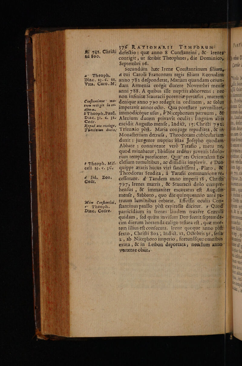Ki 741. Chrifti &amp;d $00. 4' Theoph. Diac. 23-.C€. 21, Vita, Caro. M; Couflantinuo ^ má- trem vedi git in or eline m. b Theoph.Paul. Diac. 31. €. 32: Cedrt. Repud.ata contuge, Jbeolüren ducit, Theoph. Mif. X 23« €. 365 4$: lid. Zon; Gedr. AMówm Confiantiui, €* Theoph. Diac; Cedre. 76 RATIONARITI TEMPORUM defectio : que anno 8 Conftantini , &amp;- Irenes 8j contigit , ut fcribit Theophnes , die Dominico. | Septembri 16. (i Secundüm hac Irene Conftantinum filium,- f &amp; cui Caroli Francorum regis filiam. Rotrudinr | anni 788. A quibus ille nuptiis abhorrens : neé| non Infinitz Stauracii potenti pertarfus , matrem» deniqueanno 750 redegit in ordinem , ac folu$ | imperavit annos octo. -Quia poteftate. juveniliters-| immodicéque ufus , £' Nicephorum patruum , &amp;&amp; Alexium ducem privavit oculis; 1 excidit Augufto menfe , Ihdi&amp;t, 15: Chrifti 792: m Triengio poft. Maria conjuge repudiata ,G mes Monafterium detrufa , Theodotam cubiculariant- duxit: jungente nüptlas iftas Jofepho quodam: | Abbate : connivente vero Tarafio , metu ney | quod minabatur , libidine ardens juvenis 1dolos| rum templa patefaceret. Qua' res Orienvalem Ecs | cléfiam tumultibus , ac ditlidiis implevit. e Duó-. quippe aatis hujus viri fan&amp;iffimi ,-Plato , &amp;&amp; | Theodorus Studita, à- Tarafii communione re | ceflerunt. d- Tandem anno imperii 1$:, Chrift | truum luminibus orbarat. Effoffis oculis Con | ftantinus paullo póft ex] »iraffe dicirur. e Qiod' | parricidium in lrenes làudem traxére Graculi | quidam , fed quàm invifum Deo fuerit feptemdé- cim deed horrenda cal 1go teftara eft , que mot tem illius eft confecuta. lrene quoque anno paf: | fexto , Chrifti 802; Indi&amp;. x1, O&amp;obris 3t , feria | AA ab Nicephoro imperio , fortunífque omnibus | exuta, &amp; in Lesbon deportata; nondum anno vertente obiit,