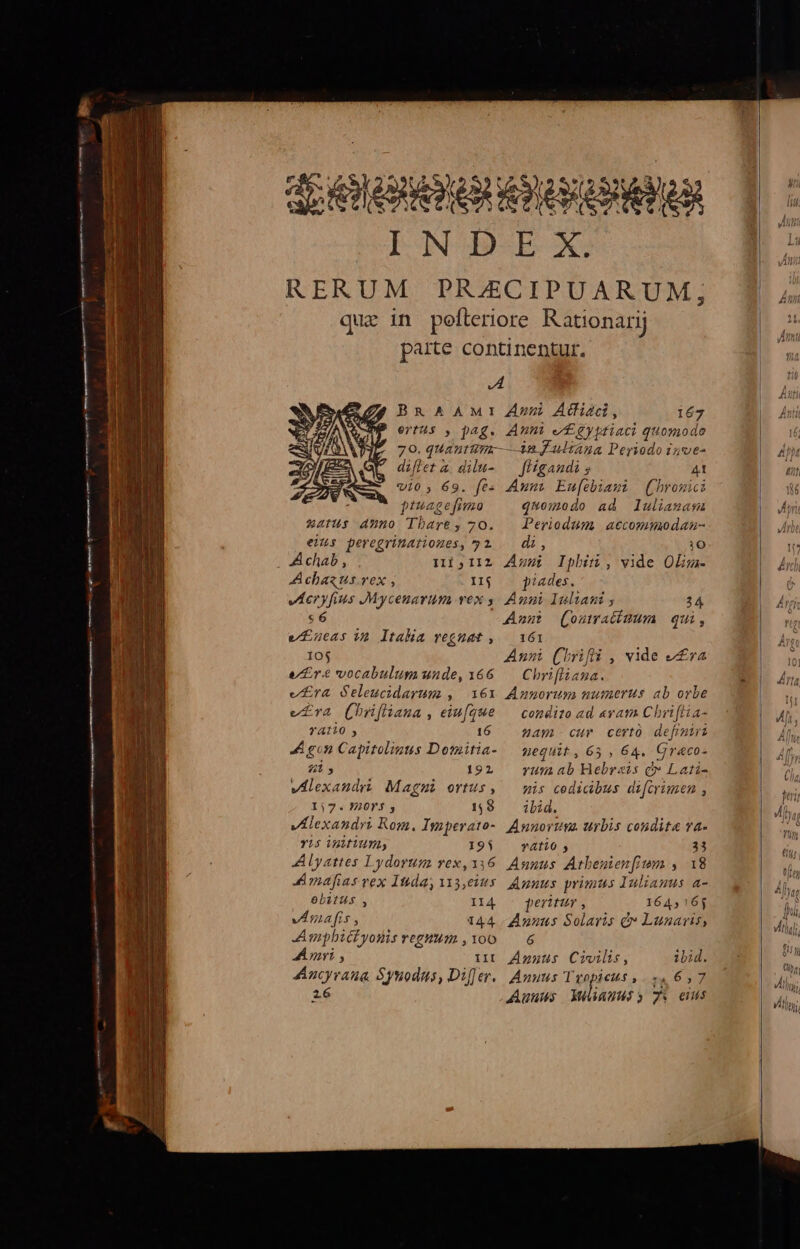 - 3 Lac de redu — - mI ^ TE Wee A -—- z 2 CORE EET do EXT ER XOU MER TUN IN BD-E X. RERUM PRAZCIPUARUM; qua in pefteriore Rationarij paite continentur. A BRAAMI Avzzi ÁAtfiaci, 167 ertüs , pag. Aum e£gyptiaci quomodo 79. quantum. in ultana Periodo izve- difletz, dilu- — fligandi y 4t vio, 69. fe» Aun: Eu[ebiaui (hromici ptuagefino quomodo ad luliamasa matus AZno Tbar&amp;, 70. — Periodum. accommodan- eins peregrinatiomes, 51 | di, 10 Achab , IijIIL Angei Ipbis, vide Ol Achaz us vex , I$ - piades. vIeryfius JMycenarum vex s. Amni Imliani y 34 $6 Ans (oztraciuum qui, vE£ueas UL) ltaka veguat ,.— 161 10$ Aun (Lhrifi, vide e £ra e/£r&amp; vocabulum unde, 66 — Chrifliaua. e£ra Seleucidarum , 16x Ammorum mumerus ab orbe efra (hüflaza, emque ^ condito ad «vam Chriflia- TAI10 , 16 — gag cur certo defimiri gon Capitolinus Domitia- — sequit, 65 , 64. Graco- £i 192 vusa ab Hebraeis c» Lati- Vdlexandyi Magni ortus , — mis codicibus difcrimen , Ij7. H20r$ ; 18 ^ bid, VElexandri Ros. Imperato- Annovuga. urbis condita va- TL$ VILAUTL, 191 wat, 33 Alyattes Lydorum rex,136. Auuus Artbenien[fium , 18 Amafias vex Ittda, 113,0045. Annus primus Iulianus a- obitus , Il4 peritur , 164565 vna fis, 144 -A nnus Solaris j» Lunaris, AmpbiciyoWisveguum,100 — 6 mri , Iit Azu5s Civilis, bid. Ancyraua Synodus, Differ.. Anuus Tropicts ,. «. 6,7