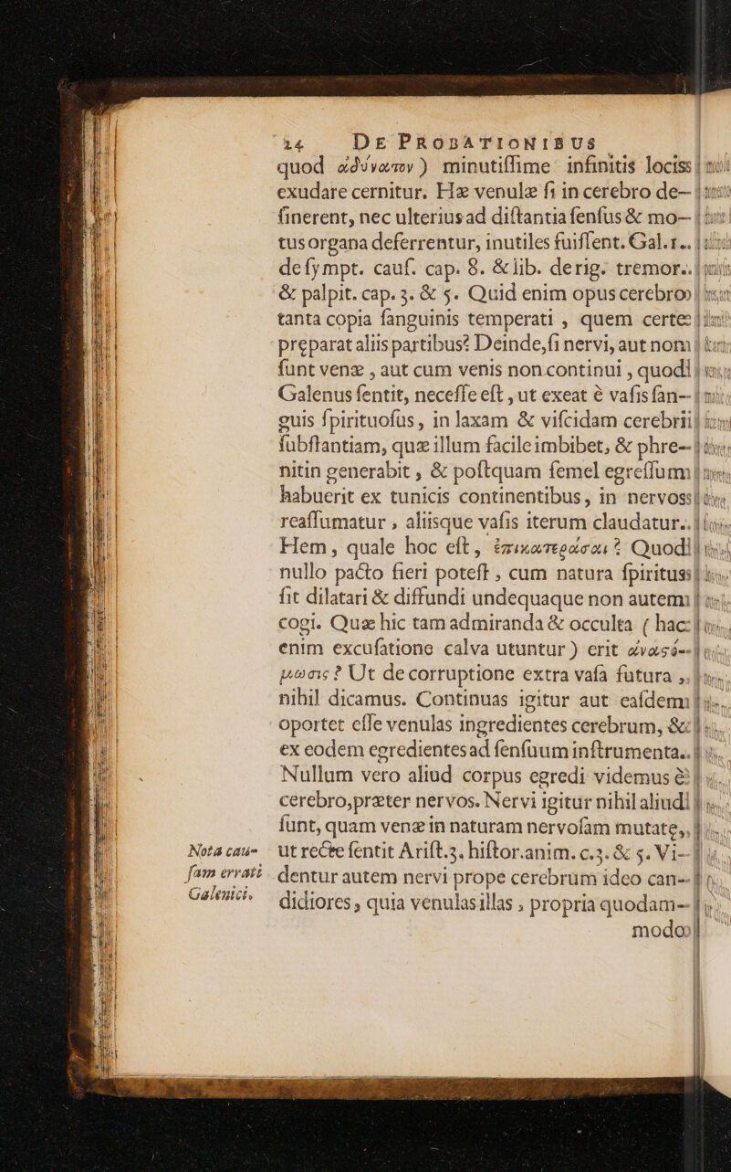 Not4 cati- fam ervati Galenici. 14 Dg PRODATIONIBUS. quod a2vyva-v) minutifhime. infinitis locis: &amp; mani B NUWvAw tusorgana deferrentur, inutiles fuiflent. Gal.r.. preparat aliis partibus? Deinde,fi nervi, aut nom fit dilatari &amp; diffundi undequaque non autem enim excufatione calva utuntur ) erit avasó-- pac ? Ut decorruptione extra vaía futura , nihil dicamus. Continuas igitur aut eafdem oportet cfle venulas ingredientes cerebrum, &amp;. Nullum vero aliud corpus egredi videmus &amp; cerebro,przter nervos. Nervi igitur nihil aliud] iunt, quam venz in naturam nervofam mutate, modo
