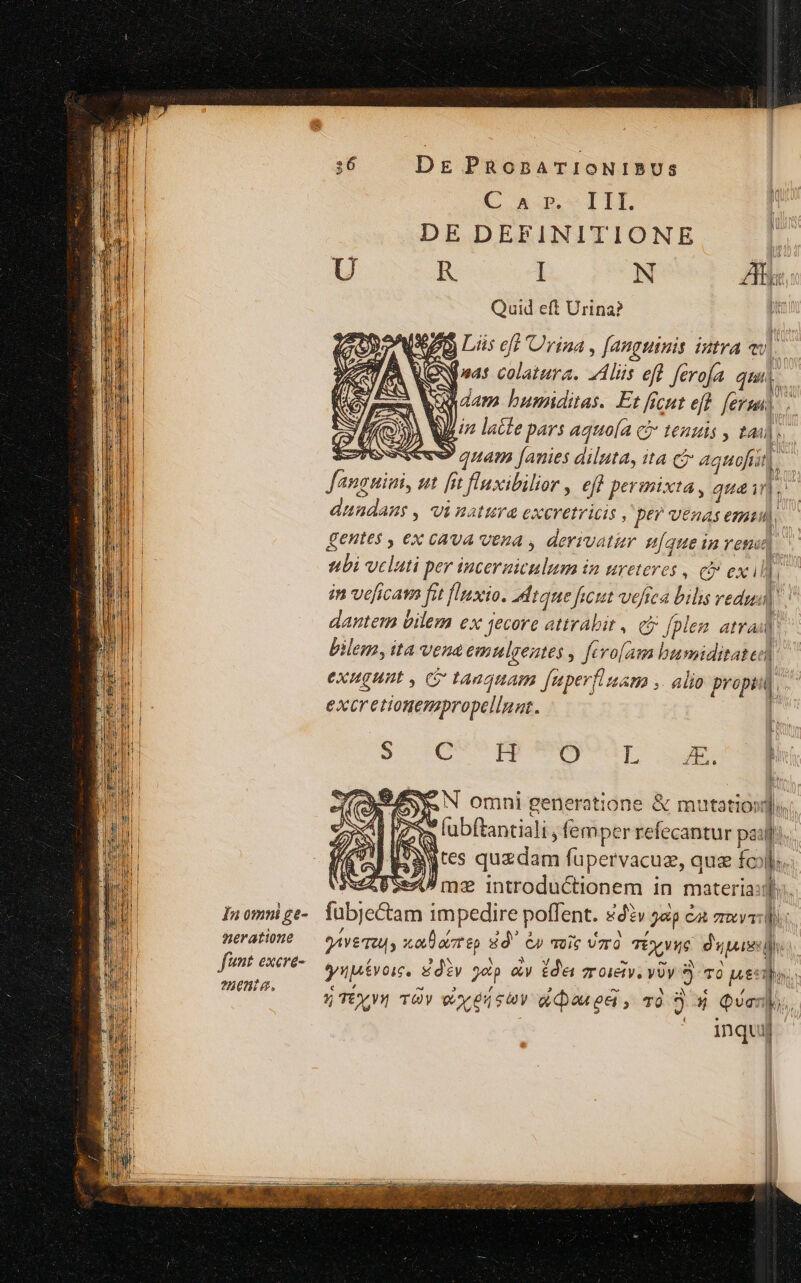 In omni ge- Q:eratione fnt exere- 756A. Dg PRonATIONISPUS 36 C an-P.—IH. DE DEFINITIONE , U R I N E Quid eft Urina? Pm Liis ef? Urina , fangtanis intra e| l. ON eat colatura. VIT eft ferofa qui. adam bumiditas. Et fic cnt efd fermi). 7 WE/7 lacte pars aquo(a cà tenuis , PAU) SoreuSewe quam [anies diluta, ita cj aquofit] n, Janguiui, ut [it flaxibilior , eff perinixta , qua ir] ü dundass , vi matura exeretricis , pef venas emt 4, fentes , ex cAVA VERA , derivatir vÍque ia vene » D pev tnceruiculum in ureteres , e ex il P in veficam fit fluxa. 2dtane ficut velica bilis » ; dantem bilem ex jecore attrabit , cj fplen arai] Dilem, ita vene emulgeates , fevo[am bumiditated] eXHgunt , C» tauguam faperflmam ,. alio propiit excretionempropelinat. $ o cO Ip H 73A h - 4 .A-ae l SN omni generatione &amp; mutat Nu fats fab(tantiali ; femper refecantur pauji. i js quzdam füper vacuz, qua fc ' E5209 ma introductionem i in mater laghi, fübjeam impedire poflent. «d deg ea medo freu; xa ot ep sd e) TOC Vo Té Pup LI h ynpévoi. div 2e &amp;y £de zroieiv, yy 3 TO nen qos. 5 TÉy I TOY PTLEI T, &amp; do oci ; TÓ d j y Quan bs. inquij |