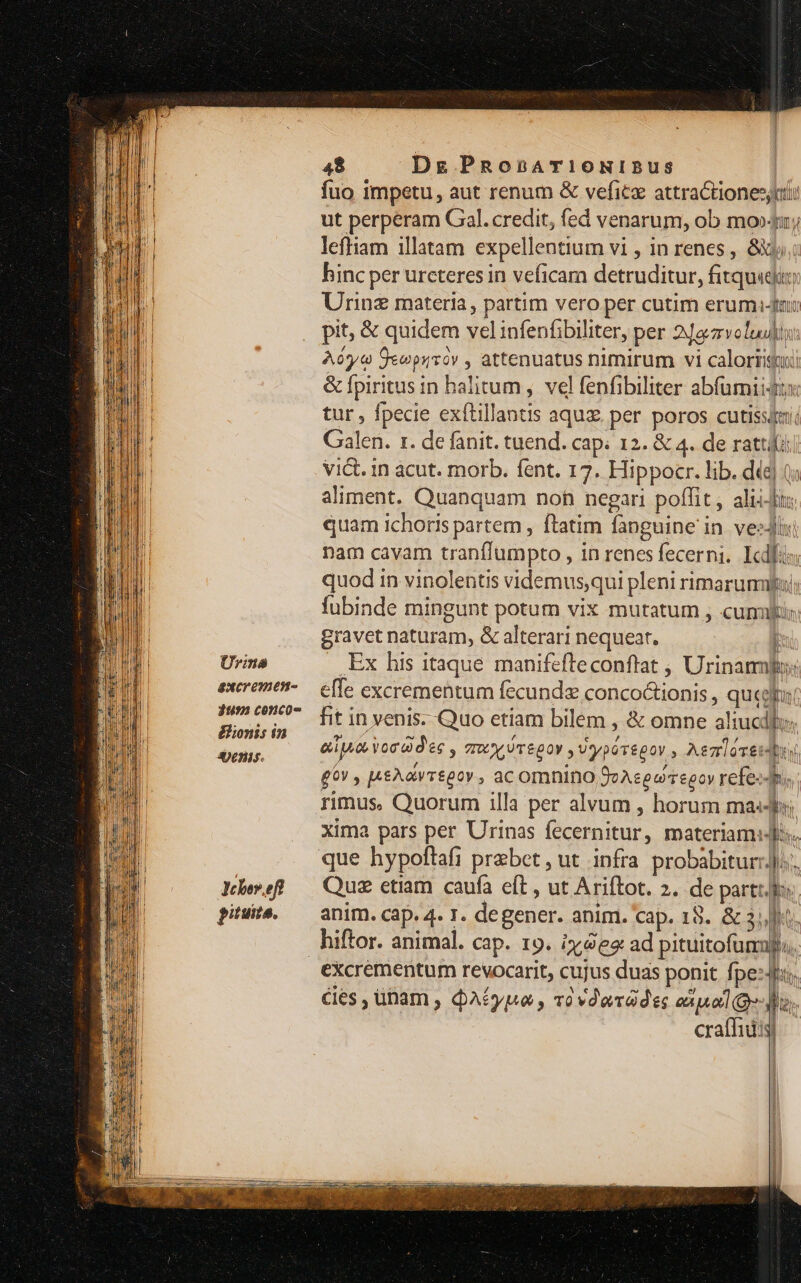 Urna excremen- dur conco- &amp;ionis in 3065. Iber eft pituire. 4$ Dg PRonAT10NIBUS fuo impetu, aut renum &amp; vefitz attractionesjti: ut perperam Gal. credit, fed venarum, ob mo»; leffiam illatam. expellentium vi , in renes , 8j; binc per urcteres in veficam detruditur, fitquidii: Urinz materia, partim vero per cutim erumi-fa pit; &amp; quidem velinfenfibiliter, per 2Javoluulh; Aóya Ocepyrov , attenuatus nimirum vi calorrisqo &amp; fpiritus in halitum , vel fenfibiliter abfümii4ux tur , Ípecie exítillantis aqux. per poros cutissitai: Galen. 1. de fanit. tuend. cap; 12. &amp; 4. de rattili Vict. in cut. morb. fent. 17. Hippocr. lib. die) t aliment. Quanquam noh negari poffit, alii-His quam ichoris partem , ftatim fanguine in vez nam cavam tranflumpto , in renes fecerni,. Icd quod in vinolentis videmusqui pleni rimarum:i; fubinde mingunt potum vix mutatum , cumki: gravet naturam, &amp; alterari nequeat. 1 Ex his itaque. manifefteconflat , Urinary: effe excrementum fecundz conco&amp;ionis , qued fit in venis. Quo etiam bilem , &amp; omne aliucdly: cipe voradec ; TU UTÉpOY s Uypáregoy  Aen lave: Y gov ; pe^ veg oy ; acomnino JoA ep urégoy refe:-h. j rimus, Quorum illa per alvum , horum mass xima pars per Urinas fecernitur, materiam. Quz etiam caufa eft , ut Ariftot. 2. de parti WM anim. cap. 4. 1. degener. anim. cap. 18. &amp; 31, - excrementum revocarit, cujus duas ponit fpe:4i«. Ces , uham , QA£ypa , vüvderádss oho Q-- Jo. craffidisl