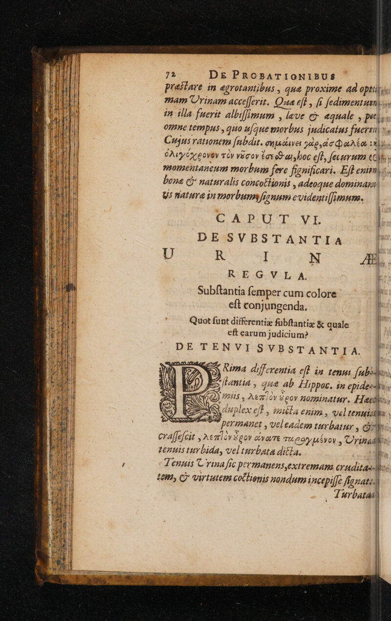 prasiare in &amp;grotantibus , qua proxime ad opti; mam 'Urinam acce[ferit. Qua eft , fi Jfedimentusiy.; imn illa fuerit albiflimum , leve e. «quale , pet], 0718€ LEPHHS , quo ufque morbus iudicatus fuertit lr Cugus rationem [ubdit. owsdavet «sd a aA Eos 1s Ay óoe bovev vOv vov tav cat boc eft, fecurum «CM s momeutaneum morbum fere fignificari. Efl enims. Lone c5 naturalis concotlionis » Adeoque dominasai Ws natura in morbum foruum cvidenti[fimune. CAPUT VL l DESVBSTANTIA i U R I N b: R E.G.V L A. Subftantia femper cum colore i eft conjungenda. a Quot funt differentiz fübftantiz quale eft earum judicium? r DE TENVISVBSTANTIA RE $ Rima differentia efl ia tenmi Jfubidiun, E [Lantia , qua ab Hippoc. in epidessi, ao . o MESE : T ^ A VHS . A eri oy S00V Z40721A24LlMY. Haeo, PNG duplex eff , miila enim , vel tenuiitu. [E --- (1 Y [ permanet , veleadena turbatur , on Tm cra[fefcit , xemlov Seov civavre TO MEyoV . UIritadlon: zenuis turbida, velturbata ditla. P Jennis C'rinafrc permanens,extremana crndita-Mos; tem, C virtutem cotTionis nondum incepi[fe ffazatz. | . durbatai| ES