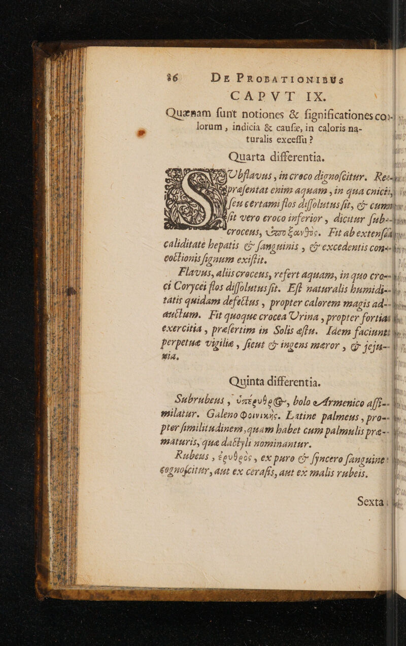 j p $6 Dg PROPATIONISBVs CAD MV E^ LX. Quzsam funt notiones &amp; fignificationes co» lorum , indicia &amp; caufz, in caloris na- turalis exceffu ? Quarta differentia. SOYU Dflavas ,increco digno[Gitur.. Rei. NB éfentat enim aquam ,in qua cuictiy ii 8 WWWI ez certam flos diffolustus fit, ei cmmas d JW vero eroco inferior , dicutur [ubs-]Mn ' — Cr0C6H5, voro EowDis. Fit abexten[ed)os caliditate bepatis (e fang tinis , e$ excedentis con--Mos coLHionis figaum exiflit. |? Flavns, alüscrocens, refert Aquam, in quo cross My et Corycei flos diffolutusfst.. Eft maturalis bunaidi--hs - tatis quidam defetlus , propter calorem vagis ad--Mi» antium. Fit quoque crocea Urina , propter fortiails. exercitia , pre[ertims in. Solis flu. Idepa faciunt, perpetue virilia , freut co IAg6A5 HIAYOY , G7 fejti-- V sia, Quinta differentia. Subrubeus , JasavDo(g-, bolo e/drmenico afft-- | silatur. Galeno Qowinsc. Latine palmeus , pra-- pter fuamilitudinem quam babet cum palmnulis pra-- maturis, qua daétyli nominantur. l Rubus , dovboós , ex puro ci» fjncero Jauguint t o. gag uojeittr , aut ex cerafts, aut ex malis vubeis. H Sexta i ly.