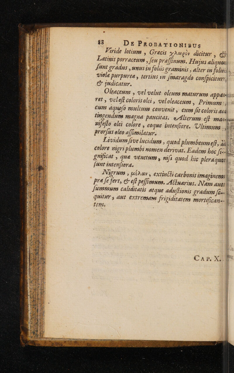 * $8 Dre PRonaTIONIBUS — Firide otium , Gracis X^egov dicitur , et Latinis porvaceums , fen praffinum. Hujus aliquooi; Junt gradus , unus in folii graminis , alter tn folii). viele purpurea , tertius wn jmaragdo confpicitur) C dicatur. Olraceum , vel velut. oleum PIAUUYHTA. Abbatis ret , veleft colorisolei , veloleaceum , Primum: CH? aquofo multum convenit , cum fft coloris acá) tingendum magna paucitas. exAlicrum eff HIAA- vus wifeflo olei colore , eoque intenfrore, Ultimups A. provías oleo a(fimilatuy. — T Lividum frve lucidum , qued plumbeum eff, AAA? Colore sigri plumbi nomen derivat. Eadegn boc fem gnificat , que veuetum , ifs quod. bic pleraquat),. . funt intenftova. : Nigrum , Wi^ov , extintli carbouis imagineni pre fe fert, ci eft peffimsnm. A&amp;lnarins. Nam auti. fummum caliditatis atque adu[Honis gradum ja. b quitiy y AE. extremam frigiditatem OYTifican-- [675, C A p. X,