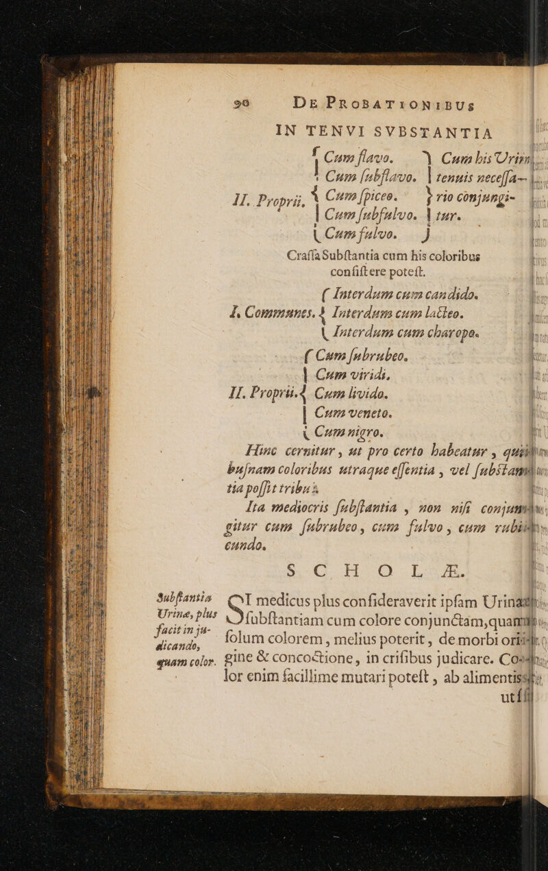 3Subftaniia Urine, plus facit in ja- alicando, enam color. Dg PRosAT1:0Nr:BUs IN TENVI SVBSTANTIA ! Cumflavo. —.1 Cum bis Urin), Cum [nbflavo.. | tenuis ne ceffa- 1. 4 Cum [pices. ^— rio conjungi- | Cum [ubfulvo. |J tur. UL Cumfulvo. | ) CraffaSubftantia cum his coloribus confiftere poteft. 4. . Proprii. ( Juterdum cum candido. L1, Communes. M Interdum cum latieo. ( Zuterdum cum charopa. m ( Cum [nbrubeo. kt | Cum viridi. E II. Proprii-4. Cum livido. | Cum veneto. , Cum nigro. , Hinc cernitur , ut pro certo babeatur , quits bujnam coloribus utraque e[fentia , vel Jubiéoni ta z poff t tribu Jta mediocris fub[/lantia , uon nift corri E I gunur cum [ubrubeo , cum falvo y cum valises eundo. | [ SC H OL j SI medicus plus confideraverit ipfam Ur inzdj fubftantiam cum colore conjunctam, quami folum colorem , melius poterit, de morbi orkisr.o gine &amp; conco&amp;tione , in crifibus judicare. Cos, lor enim facillime mutari poteft , ab alimentisslti utflil