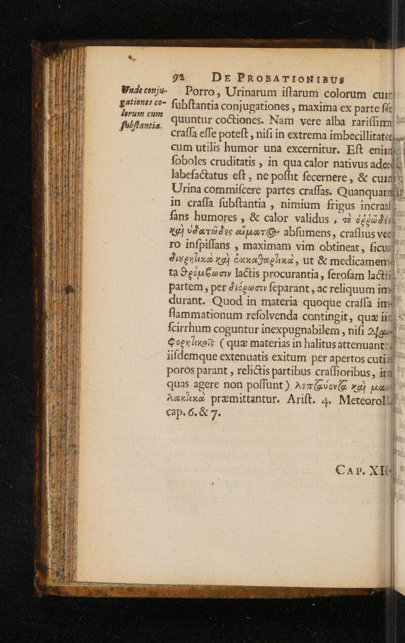 Unde conja- gattones co- Jerum cum fhbflantia. Dr PRosATIONIBUS Porro, Urinarum iftarum colorum cuir! fubftantia conjugationes , maxima ex parte fíe! quuntur coctiones. Nam vere alba rariffinm! craffa effe poteft , nifi in extrema imbecillitatie|. cum utilis humor una excernitur. Eft eniii foboles cruditatis , in qua calor nativus adest; labefactatus eft , ne poflit fecernere , &amp; cuim: Urina commifcere partes craffas. Quanquarnji in craffa fubflantia , nimium frigus incraifj, fans humores , &amp; calor validus , «2 cgóadis) t| VIdorrádes our» abfümens, craffius vec] ro infpiffans , maximam vim obtineat, ficu, disenlixo sol cuxoaSuohaa, ut &amp; medicamem] ta Jecu Gun lactis procurantia, ferofam lactii. partem, per 2iceuan feparant , ac reliquum im] durant. Quod in materia quoque craffa imj flammationum refolvenda contingit, quz iim * fcirrhum coguntur inexpugnabilem , nifi 2/az: [. Qoerioit ( qua materias in halitusattenuant:] üfdemque extenuatis exitum per apertos cutii$ ^ poros parant , relictis partibus craflioribus, itgl quas agere non poffunt) Aez(&amp;Jov(g xa) pan Aaxhxo premittantur. Arift. 4. Meteoroll]] ' Cap. 6. &amp; 7. Car. XIl| /