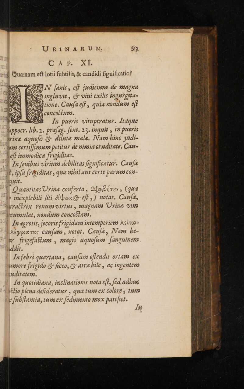 CX 5 XL Jj uid] Quznam ef lotii fubtilis, &amp; candidi fignificatio? SYN anis, e] judicium de magna 3 ingluvie, c vini exilis iagurgtta- KQ inglnvie , c vin ig HÁG | ) WW zzone. Can[a efl , quia nondum eff TN cozcotium. | MOZUT. À Quantitas rina conferta , oaa y (que Ur simexplebili [sti pog eff ,) notat. Caufa, Nuraciriw Tenum virtus , znagnam Urine vim  Mcunulat, nondum concottam. 8. In agrotis, jecoris friridasm intemperiem Acuue- S Aiyuerse cau[am , notat. Caufa, Nam be- Um frizefallum , amagis aquofum. fanguinem ds. Ja febri quartana , cau[am oftendit ortam. ex kmore frigido c5 (icco, c; atra bile , ac ingentem wditatem. In quotidiana, inclinationis nota eft, fed adhue | AM ELO plena delideratur , qua tum ex colore ; tum v fubltantia, uum ex fedimsento mox patefet. In N spei ui men prc --— eee Es cete wt t - obiit n: