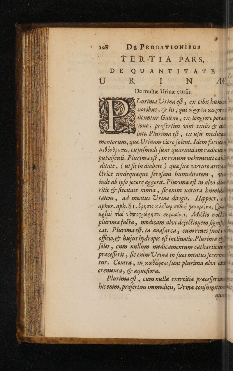 TETTIIA DARS, DE QUANTITATEJT U It I N A. De multe Urinz caufis. T Lurima Urina efl , ex cibis bus ) cuntur Galeno , ex. longiore potaa) ione, pra[ertim viui exilis c di 7 [uti. Plurima eft , ex ufu saedicaa) mentorum, qua Ürinam ciere folent. Hdera faciusm) 2uBovüpuzre, cuju [modi [at quarundam radicum) v pulvifculi. Plurima eft ,in venum vehementi cally. ditate , ( ut fit ia diabete ) qua fua virtute atram rice nudequaque ferofam. bumuditatema ,. wt inde ab ipfo jecore ag gerit. Plurima e[l im alvi duty o vitie cj ficcitate nimia , ficenim natura bumiddljo tutem, ad meatus Urine dirigit. Hippocr. 44: apbor. ap. 8 1. üpows xuxlap zo9u; gevopévs, Cuutdt xplu) vla xuroy ouo axpuaive.. AMitlio nobls plurimafatla , modicam alvi dejcétionema fsomhf ve cat. Plurimae[fl, in ana[arca s cumvenes [uml officio, bujus bydropis eff inclinatio.Plurima ejf folet , cum nullum medicamentum catharticumti prace[ferit , fic emen Uvina in [uos meatus [ecermlyo Ur. Contra , in xalopca [unt plurima alvi exa): € Cnenta, ct aquofiora. l | — Plurima ef , cum nulla exercitia prace[ferimmpo: bis enim, pra[ertima immodicis, Crina conf avpitim qm