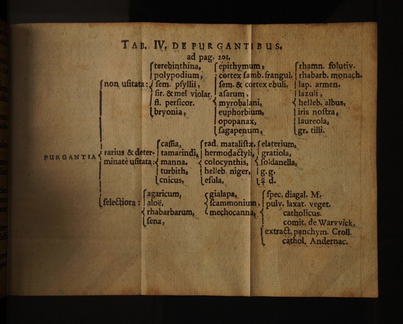 TAr..IV, DE PUR GANTÍS us ad p pag; 201, | (terebinthina, ' ( épithymum, ( rhamn. folutiv. | palypodium, ' certex famb. frangul, | rhabarb. monach. (non ufitata : :4 fem. pfylii, —|fem.&amp; cortexebuli, |lap. armen. fir. &amp; mel violar. afarum.| —  [lazuli , | ! fl. perficor. — $ myrobaldni, 4 helleb, albus, | | bryonia,. | euphorbium,. | iris noftra, OpopanaX, Ilaureola, — | | fagapenum, gr. till. [caffia, ( rad. mataliftz, f elaterium,. [] i UN PURGANTI id rarius &amp; deter- | tamarindi, | hermodaéctyli, | gratiola, [fedora : J aloe, fcammoniuim | pulv. laxat. eget, 4 rhabarbarum,. mechocanna,. 1. catholicus. Lfena, - | l^ comit. de Warvvick, ir | extract panchym. Croll. |'— cathol, Andernac.