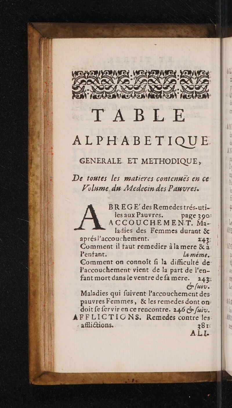 EN Ve ee AL EX TABLE ALPHABETIQUE GENERALE. ET METHODIQUE, De toutes les matieres contenues en ce Volume. du Médecin des Panvres. BREG E’des Remedestrés.-uti. les aux Pauvres. page 390: ACCOUCHEMENT. Ma-- ladies des Femmes durant & aprés l’accouchement. 243: Comment il faut remedier àlamere & a Penfant. laméme. Comment on connoît fi la difficulté de- Paccouchement vient de la part de l’en- fant mortdansle ventre de {a mere. 243: fuir. Maladies qui fuivent l'accouchement des pauvres Femmes, & les remedes dont on: doit fe ferviren cerencontre. 246 (& fuiv. ÀAFFLICTIONS. Remedes contre les afiétions.