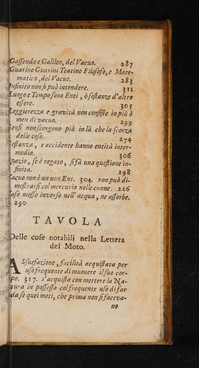 {Gafend oe Galileo, del Vacuo. 289 dGuarino Guarini Teatino Filofofo,e Mate- | matico «Gel Vacuo. 283 uifeinico non ft può intendere. 3 É ffuogo e Tempofono Enti , dò foRanze d'altro al Vere. 1 305 «uffeggierezza e gravità non confe in più ò N 2721 di vacuo, 299 Ù denti nonfcorsono più inlà chela fcorza i delle cofe. 254. ‘fofanza, e accidente banno entità inrer- | media. 306 \pazio, feè negato, fifà una queffione in- all Azira. 298 |acuo non è unt noi Ens. 304. non può di- | mofrarf col mercurio nelle canne. 226 Wafo meflo inverfo nell acqua, ne afforbe, 1 290 Bi: TAILOA 4 ii gl: Delle cofe notabili nella Lettera R| del Moto. A Suefazione , facilità acquifara per AM &lt;/ofrequente dimuouere il Juo cor- Wo. 317. s'acquiffa con mettere la Na- eura in polfefo colfrequente ufo difar ‘a fe quei moti, che prima non fifaceva- 19 i DAI hi