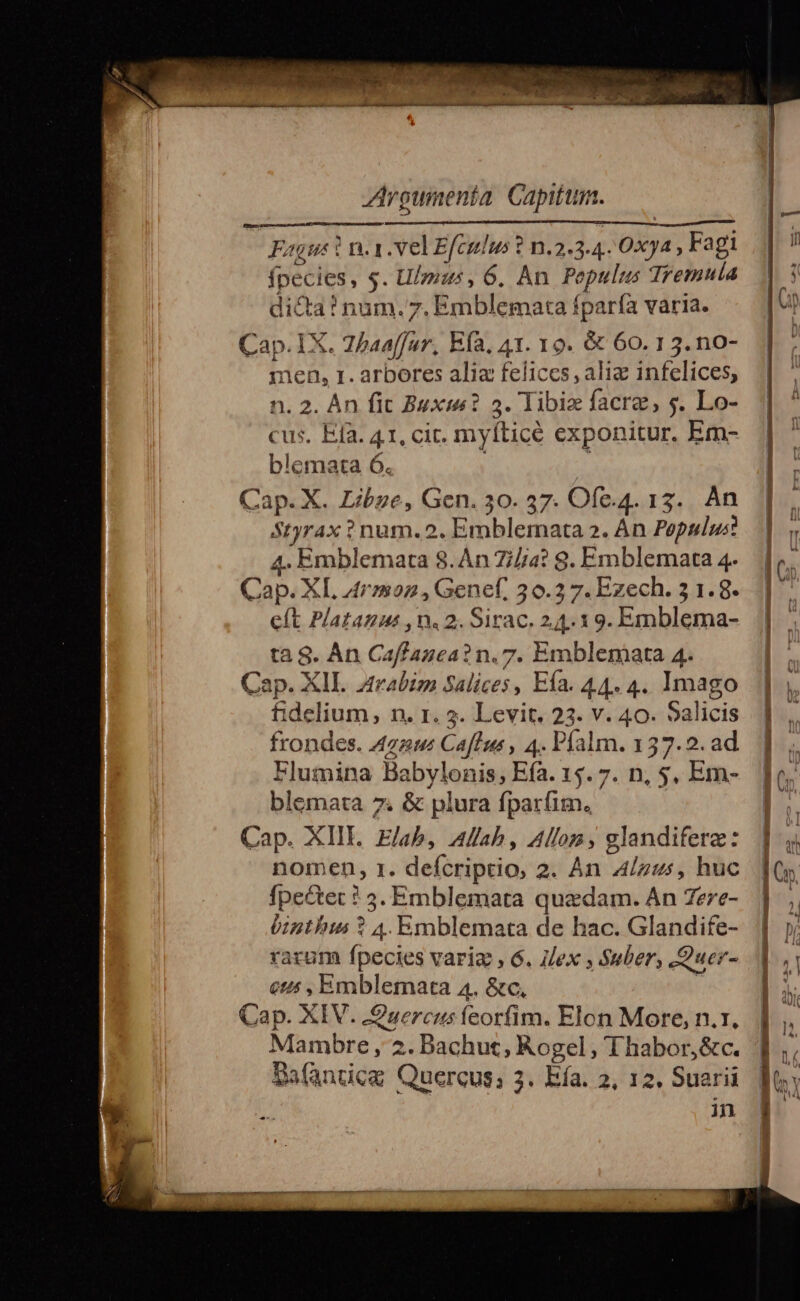 Faguc V n1. vel Efeutlus ? n.2.3.4. Oxya , Fagi fpec ies, s. Ulmus, 6. An Pepulus Tremu(a dicta! num.7 5 hblondta fparía varia. Cap.1X. Zhaaffar, Eía, 41. 19. &amp; 60. 13. no- men, 1. arbores alia felices, alia infelices; n. 2. Àn fit Byuxim? 5. Tib x facra, 5. Lo- cus. Efa. 41, cic. myfticé exponitur, Em- blemata Ó. Cap. X. Libze, Gen. 30. 57. Ofe.4. 13. Àn Styrax ? num. 2. Emblemata 2. Án Populus 4. Emblemata 8. An Zi/j4? 8. Emblemata 4. Cap. XL 4rmoz , Genef, 30.2 7. Ezech. 3 1.8. pensi n. 2. Sirac. 24.19. Emblema- 3. An Caffagea? n. 7. Emblemata 4. Qin. P SIL Aralim salices, Efa. 44. 4. lmago fidelium, n. 1. 3. Levit. 23. v. 40. Salicis frondes. A4zzw« Caflus , 4. PÍalm. 137.2. ad Flumina Ba abylonis, Eía. 14. 7. n, 5, Em- blemata 7; &amp; plura fparfim. Cap. XIII. Elab, Allah , Allog , glandifera : nomen, 1. defcriptio, 2. Àn Alzus, hüc fpectet ? 3. Emblemata quaedam. An Zere- binthus ? 4. Emblemata de hac. Glandife- rarum fpecies variz , 6. I/ex ; Suber, .Quer- ets , Emblemata 4. &amp;c, | Cap. XIV. Quercus feorfim. Elon More, n.r, Mambre , 4. Bachut, KRogel, Dl habor,&amp;c. Bafanticg Quercus; 3. Eía. 2, 12, Suerii c. c 22 c7»