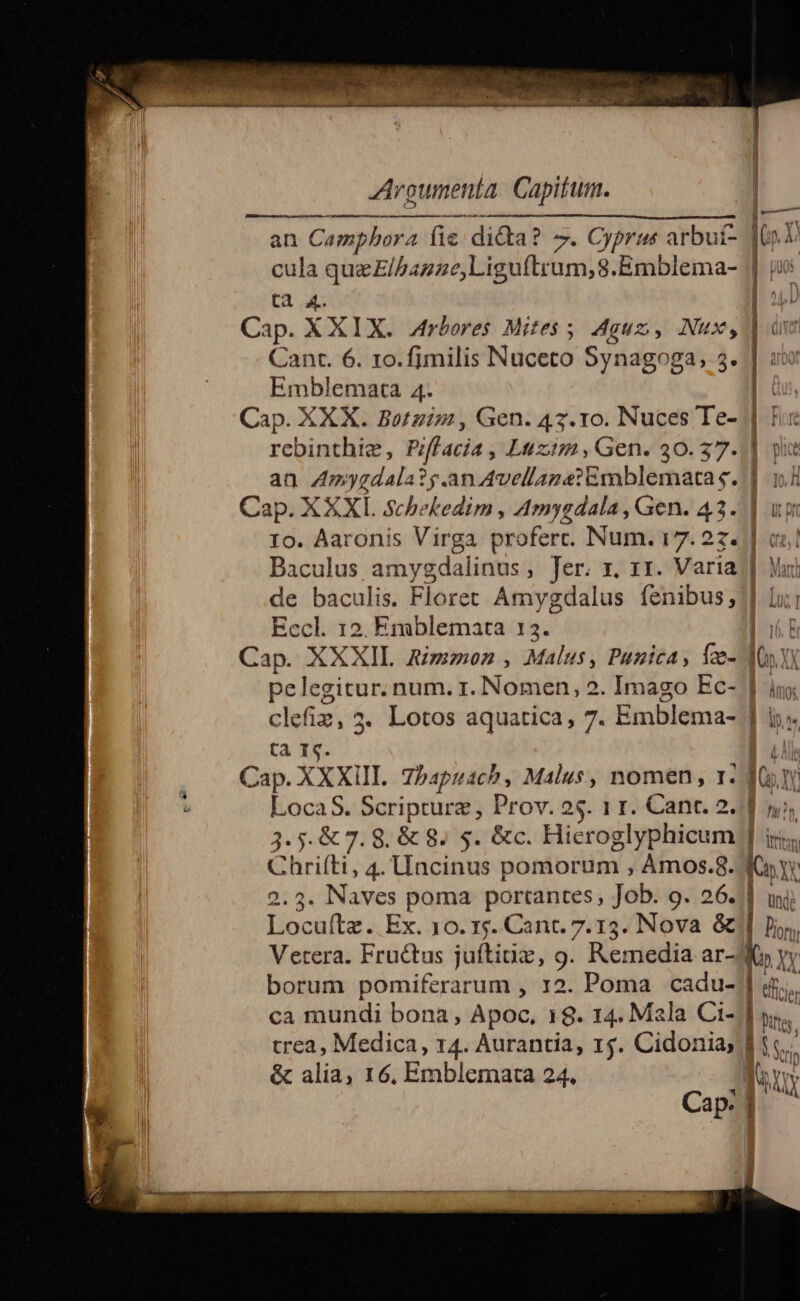 cula quz Z/Pagze,Liguflr Bde: Emblema- tA 4. Cap. XXIX. Arbores Mites ; Aguz, Nux, Cant. 6. 1o. fimilis Nuceto Synagoga, 5. Emblemata 4. rebinthie, Piffacía , Luzim, Gen. 30. 37. an qct ?£.an4vellagna? Emblemata 4. Cap. XXXI Schbekedim , Amygdala , Gen. 42. Baculus amygdalinus, Jer. x. 11. Varia de baculis. Floret Amygdalus fenibus, Eccl. 12. Emblemata 13. pelegitur. num. r. Nomen, 2. Imago Ec- clefi2, 23. Lotos aquatica, 7. Emblema- 2 Ca Is. 3.5. &amp; 7. 8, &amp; 8. 5. &amp;c. Hieroglyphicum Chrifti, 4. Llacinus pomorum , Amos.8. 2.3. Naves poma portantes, Job. 9. 26. Locuftz. Ex. 10. 15. Cant. 7.13. Nova &amp; Vetera. Fructus juíftitiz, 9. Remedia ar- borum pomiferarum , 12. Poma cadu- ca mundi bona , Apoc, 18. 14. Mala Ci- crea, Medica, 14. Aurantia, 15. Cidonia; ] &amp; alia, 16, Emblemata 24, rim Ten 1X É unje |. Pon; | Hic ] nus n bts