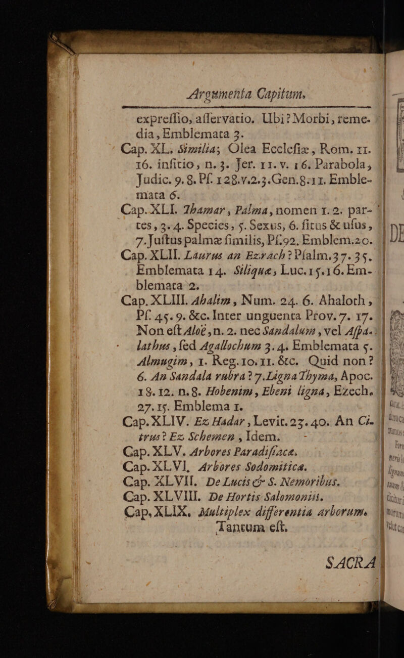 expreílio, a(fervatio. LIbi? Morbi , reme- dia, Emblemata 3 Cap. XL. 52zil/4; Olea Ecclefix , Rom. rr. 16. infitio, n. 3. Jer. r1. v. 16. Parabola, Judic. 9. 8. Pf. 128.v.2.3.Gen.8.:11. Emble- mata ó. 7.Juftus palmz fimilis, P.92. Emblem.2o. Cap. XLII. Laurus az. Ezrach? Píalm.3 7. 35. Emblemata 14. 5/444; Luc.15. t6. Em- blemata 2. Cap. XLIIL A454/:; , Num. 24. 6. Ahaloth , Pf. 45. 9. &amp;c. Inter unguenta Prov. 7. 17. Non eft Alc n. 2. nec Sazdalum , vel Affa. lathus ,íed Agallochum 3. 4. Emblemata s. 6. An Sandala vubra? 7.LignaThyma, Apoc. 18. 12. n. 8. Hobenim , Ebeni ligna , Ezech. 27.15. Emblema r. irus? Ez, Schemen , Idem. Gap. XLV. Arbores Paradifraca. Cap. XLVl, Arbores Sodomitica. Cap. XLVII. De Lucis c $. Nemoribus. Cap. XLVIIIL. De Hortis Salomoni. Cap. XLIX,. Multiplex differentia arborum, lantum elt. SACR A P