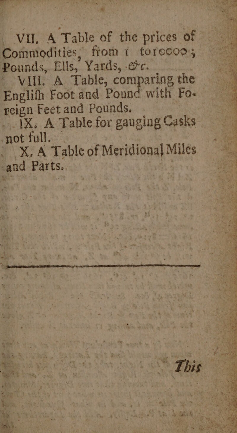 . Vil, A Table of the prices of ~ Commodities, from i torecoo, Pounds,.Elis, Yards, -@c. ' VILL. A Table, comparing the Englifh Foot and Pound with Fo- Reign Feet and Pounds, iuot full. Px A Table of Meridiona} h Miles cand Parts.