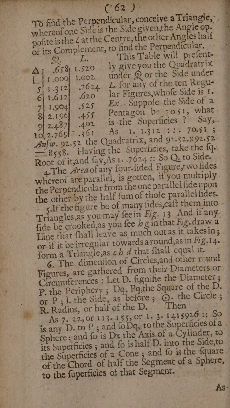 i ie) fad the Perpendicular, conceive a Triangle, whereof one Side is the Side penne Angle op- pafite isthe é atthe Centre, the other Angles half 6f its Complement, to find the Perpendicular, ©) L. This Table will prefent- ~ By 65% 0.520 ly give you the Quvadratrix {_ | 1,000} 1,002 under or the Side under g1 1.312] .7624. Le for any of the ten Regu- 611.612} 620 lar Figures,whofe Side is 1. gy 1.904] 525 Ex.. Suppofe the Side of a 2.196] .45f Pentagon be +1051, what. - of 2.487) 402 1S the Superficies ?&gt; Say,- 101 2.75917 .361 AS céLe UTZ ISAS TS FOGLE § — Auf. 92.52 the Quadratrix, and 9&gt;.52.x92.52 — 8558. Having the Superficies, take the {q. Root of itzand fay,As 1. .7624 :: So Q. to Side. 4.The Areaof any four-fided Figure,two tides whereot are parallel, is gotten, it you multiply the Perpendicular trom the onc parallel fideupon the other by the half {um of thofe parallel fides. - sf thefigure be of many fides,caft them into - © Triangles,as you may feein Fig. 13. And if any. fide be crooked,as you fee 2 jathat Fig.draw a Live that fhall leave as much outas it takesin; or if it be irregular towards around,as in F7g.14. . form a Triangle,as ch d that fhall equal it. 6. The dimeniion of Circles,and other round Ficures, are gathered from theix Diameters or’ Circumferences : Let D. fignifie the Diameter ; P: the Periphery ; Dq, Pq;the Square of the D. or P; ]. the Side, as before ; @. the Circle; _ R. Radius, or half of the D. Then As 7. 22,0¥ 113+1555 OF Te 3+ 1415926 :: So is any D. to P; and fo Dq, to the Superficies ofa Sphere ; and {0 is Dx the Axis.of a Cylinder, to its Superficies ; and fo is half D. into the Side,to the Superficies of a Cone ; and fo is the {quare . of the Chord of half the Segment of a Sphere, to the fuperficies of that Segment. Es ois % As- ——-— oe a ee ee