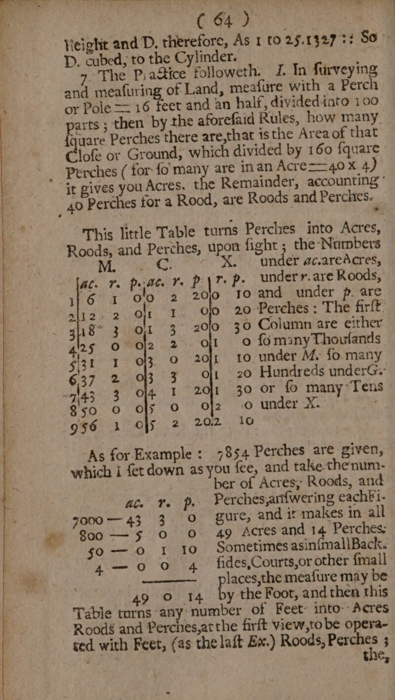 a ; CGR Vieight and D. therefore, As 1 to 2§.1327 33 So” D. cubed, to the Cylinder. 7 The Piaatice followeth. J. In flirveying and meafuring of Land, meafire with a Perch or Pole = 16 feet and an half , dividedinto 100 arts ; then by the aforefaid Rules, how many i “gare Perches there are,that is the Area of that Cote or Ground, which divided by 160 {quare Perches ( for fo many are inan Acre——40 x 4) This little Table turns Perches into Acres, Roods, and Perches, upon fight ; the Numbers i, Maa ots, © . under ac.areAcres, AC. T. putt. tr. Pt under r. are Roods, 1674 OO to and under p. are uo a2 ort 20 Perches : The firft. 38° 3 of 30 Column are either 425 0 Ol2 o fo manyThoulands s3t 1 OB ro. under M. fo many 637 2 Of 20 Hundreds underG.- 143 3 Ol4 30 or fo manyTens 350 0 Os o under X. 956 1 Of AG As for Example : 7854 Perches are given, which i fetdown as you fee, and take-thenum- ber of Acres, Roods, and ac. t~ p. Perches,artfwering eachFi- 7000 — 43 3. 0 gure; and it makes in all G00 -— 5 0 0 49 Acres and 14 Perches, go — o 1 10 Sometimes asin{mallBack. 4—-0 0 4 fides,Courts,or other fmall hairs meafure may be 49 0 14. by the Foor, and ther this Table turns ‘any: number of Feet~ into-- Acres Rood and Perches,at the firft view,to be opera- ted with Feet, (as the laft Ex.) Roods, Perches 3; the,