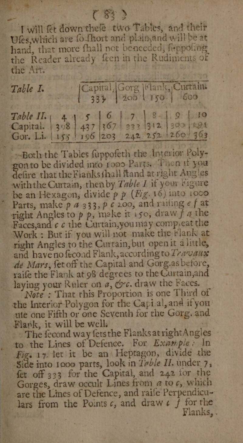 - | C739 ae: Pwill et down'thelé two Tables, and theit ” Whes, which are {othort and plain,and will be at hand, that more fhall not benceded; feppoling the Reader already feen in the Rudiments of the Arts . : = _ Table I. Capital, Gore [lank Cartas . 33% | 200°. 156 609 Table Il., 4.4 5 | 6 |7 | 24.9 10 | ‘Capital. / 308 4.37 367 2321912 | 399 2 £ Gor. Li. | usy 1196 |203 242 (252 12607 363 ‘Both the Tables fuppofeth the Interior Poly- ae to be divided into roao Parts. ‘Then 11 you efire that the Flanksfhall and atright Angles withthe Curtain, rhenby Zable J if your Figure ~ be an Hexagon, divide p p (Fig. 16) ito 1000 Parts, make p # 333, p ¢ 200, and railing ¢ f at right Angles to p p, meke it iso, draw f athe _ Faces,and ¢ ¢ the Curtain,youmay comp.eat the Work : But if you will not make the lank at right Angles to the Curtain, but openit alittle, and havenofecond Flank, according to /vavanx dé Mars, fet off the Capital and Gorg.as betore, raife the Flank at 98 degrees to the Curtain,and __ laying your Ruler on a, Oc. draw the Faces. &gt; Note : That this Proportion is one Third of _ the Interior Polygon for the Capi.al, and if you aie one Fifth or one Seventh for the Gorg. and Flank, it will be well . _ . © The fecond way fetsthe FlanksatrightAngles _ ‘to the Lines of Defence. For Exampte; In _ Figs 17 Yet it be an\ Heptagon, divide the Side into 1000 parts, look in Zvb/e If. under 7, fet off 323. for the Capital, and 242 ior the Gorges, draw occult Lines from @ to ¢, which are the Lines of Defence, and raife Perpendicu- Jars from the Points ¢, and draws f for the e it . : Flanks, . 5 . } 4 oy a)