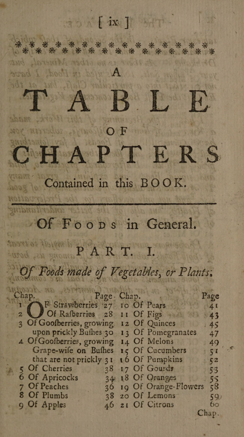 ‘fiw yi + HR x teat! eK tnt, NAT. toi “AB LB mae ails ue OF CHAPTERS Contained : in this BOOK. jan vy 4 \ “oi: “OH MR È SN R 4: ’ Of. Fo ops in Gerets sut 6 iv, vee “PART. I. vi oP Ponds made Cae 4 AE or Plas ks Map ae page. De apa. | Page a F- SA ivibétries 27 TO Of Pears./43, 41 Of Rafberries 28 11 Of Figs 9» 843 : Of Goofberries, growing. 12 Of Quinces : 45 upon prickly Bufhes 30 13 Of Pomegranates 47 4 OfGoofberries, growing 14 Of Melons 49 Grape-wife on Bufhes 15 Of Cucumbers et that are not prickly 31 16 OF Pumpkins 62 # § Of Cherries 38 17 Of Gourds 53 ” 6 Of Apricocks 34 18 Of Qranges 55 7 Of Peaches 36 19 Of Orange-Flowers 58 8 Of Plumbs 38 20 Of Lemons” 59: