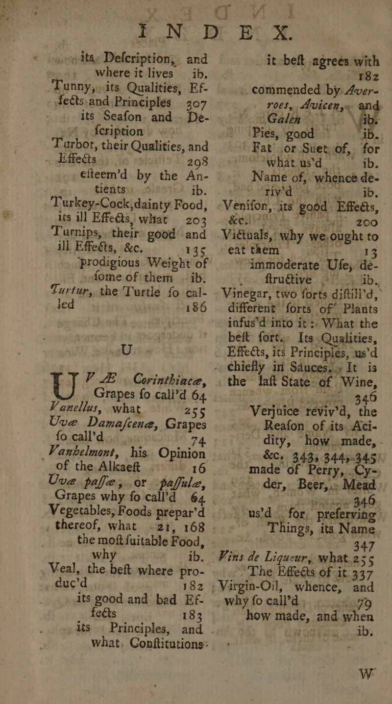 oe dtsy Delcription, and where it lives ib. fects and Principles 307 its Seafon. and . De- -A » feription Turbot, their Qualities, and : efteem’d by the A tiéntsi:.-.o)03 its ill Efe@s, what 203 Turnips,. their: good’ and ill Effeéts, &amp;c. snare ‘prodigious Weight of fome of them . ib. Turtur, the Turtle fo cal- led 186 U YY Æ . Corinthiace, Grapes fo call’d 64 Vanellus, what 255 Uve Damafcene, Grapes fo call’d. of the Alkaeft . - 16 Uve pale. or -paffula, _ thereof, what .21, 168 - _ the moftfuitable Food, : why AT 2 Veal, the beft where pro- . duc’d 182 its good and bad Ef- feéts 183 7 A X. it beft agreës with r8z .. commended by Aver- _» roes,. Avicen,~ and Gale ri \R ‘Pies, good > ‘ib. Fat or Suet of, for “what.us’d ib. Name of,. whence de- ATV yd. itd aD. Venifon, its good. Effeéts, ees as Pier. 200 Viétuals, why we,ought to CAT CREM, | El 13 immoderate Ufe,. de- i ftrudtive” 312.5). Gb. Vinegar, two forts diftill’d, different’ forts of Plants infus’d into it: What the beft fort. Its Qualities, Effects, its Principles, us’d the laft State. of Wine, DE 0 RON oO Verjuice reviv’d, the Reafon of its. Aci- dity, how. made, &amp;C, 343, 3443-3451 made of Perry, .Cy-, _+ der, Beer,.» Mead. #5 ri 346 usd for. ‘preferving _ Things, its Name GNT Vins de Liqueur, what.25 - The Effects of it 337 why focal?d, : :,:7ù how made, and when ep Ww