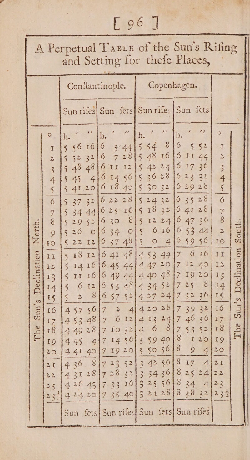 ~ » &amp; inane | - la es *qyno a io 4 - ‘ o oe sdicsttae octane, ? c Ae) : 3 z cod ung a x 3 a Ga < on f © ios he s a NP an ry 30 {SO bt ed Or Ww) jae on cm Ci aes on A co XO al oe: cs e) ao a eee tole iar PORES, Koo A el q he a win &amp; mt O0w wo ie he fee In 23 | 3 a cae eee i patna oss Fc daawal ~ Ay oO 10 Oo Lela ony hele ROE dE Oe ne aa qe! SS oO fond | ON q “> 3S \@) ri oe rt a weal id a en Om re a eA on oan ipepgecs bese te bys re es eta on] te it = io SSO es oe RE dt ne Ap Oe, W..O Sp) we bine i “tr O 0 ait a a a | a ties ne woo vr a tl: co 00 va a“ yan. NM} a © SO yp ise sone co 08 a ol 9) vu D aia mt O aia oO” ol wn ey Ii ‘a a i os as sen ele be Oe ee f aa o ra pre MAIO LET BENS Ol O Mo WN, co w~ Mea} 2 | a ASS” Senses ae|2 Re: : ees rae) Ss 3 . nN eH qm 0 2 ]co <t] Ses oe il wv wW hon Ww j Sia <F sro wh ost wm o HBESTe uc WY ms Mol Nes; ot wO ct st at rh, bef a ct ——”n Nomen) a a So oe Roun Fe en Of) = bed co wu Vo) mm « us ON rt Sm on oo Be = Nae ‘O_O ers a mw el op) eS ot “ oO ‘10 .O LS Calla rola a UG HS Vv = Lg ae SF BW = cr O ‘0 0 rete bt Nn) Om OG ioe = p) Lo ie “ a} a Oo ho et paet PAu Be: Y) e w > =) el par 0 nee ome Pu on (es On aS eee Nw 4, ww aq ous ie Ww ow, bh =< << wlan w el al | MO SF or O{cO ~ aa) 6 4m Wy ws ae a + oo on QM + i wlhowe wn ON aot @) wn wy} SO ww As ay a t oo mw ee eee oe x on stot srl ow Sansa O fond bo <b 1 Om ate re a) aos SFL <p GS a ; ee es at wa] 0 Sh Shoe bs qUoN 0 bi Tea are O | %) BeUrlIe iy ea calc ge C. qd Suu Oe La ne ug oy chet ity eo Se ee ee
