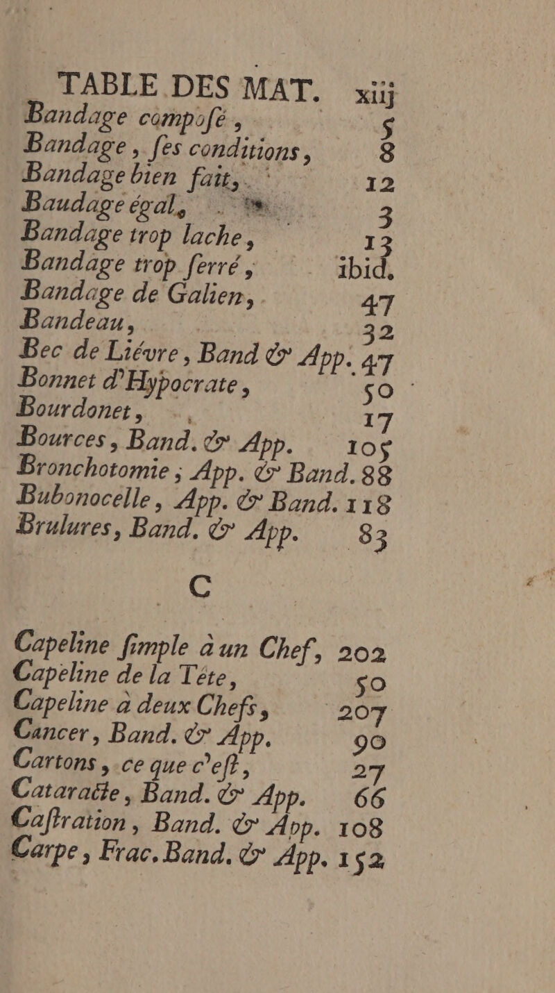 _ TABLE DES MAT. xiÿ Bandage compofé , te Bandage, [es conditions, 8 Bandage bien fait,.* 12 Baudage égale :.# # 3 Bandage trop lache, De : Bandage trop ferré , ibid, Bandoge de Galien, 47 Bandeau, 32 Bec de Liévre, Band &amp;» App. 47 Bonnet d'Hypocrate, $0 : Bourdonet, I 1 Bources, Band. App. 10 $ Bronchotomie ; App. &amp; Band. 88 Bubonocelle, App. &amp; Band. 118 Brulures, Band, &amp; App. 83 C Capeline fimple a un Chef, 202 Capeline de la Téte, so Capeline à deux Chefs, ‘207: Cancer, Band. &amp; App. 90 Cartons , ce que d'efr; 27 Cataracte, Band. &amp; App. 66 Cafration, Band. êr App. 108 Carpe, Frac, Band. &amp; App. 152