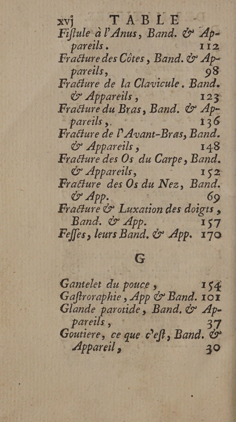 XV) TABLE pareils. 112 Fracture des Côtes, Band. PAS pareils, 93 Fracture de la Clavicule. pie © Appareils , Fracture du Bras, Band. © 4 paretlsss 136 Fracture de l’Avant-Bras, Band. Fracture des Os du Carpe, Band. © Appareils, 152 Fracture des Os du Nez, Band. PP 69 Fradure &amp; Luxation des doigts, Bond. © App. ER: Fees, leurs Band, &amp; App. 170 G Gantelet du pouce , 1$4 Gaftroraphie, App &amp; Band. 107 Glande paronide, Band, &amp; ce pareils, Goutiere, ce que cet, Band. DA | Appareils 30