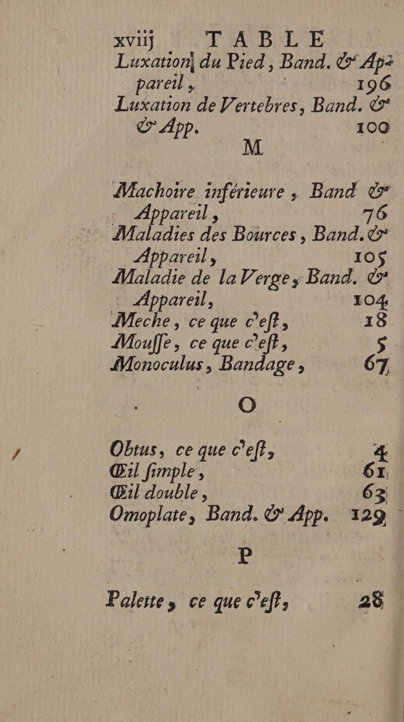 xV1ij TABLE Luxation| du Pied, Band. &amp;' Ap2 pareil , 196 Luxation de Vertebres, Band. > C App. 100 M Wachoire inférieure , Band &amp;* - Appareil, 76 Maladies des Bources , Band. re Appareil, 105$ Voladie de la Verge; Band, ©’ Apparel, 104 ÜVeche, ce que c’eft, 18 Mouffe, ce que c’ef?, $ Vonoculus, Bandage, 67. O Obtus, ce que c’ef}, Æ&amp;. Œl fimple, 6x. Œil double, 63 Omoplate, Band. © App. 129 | P Paleite, ce que c’eft; 28