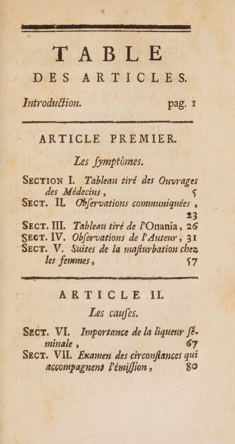 - &amp; JI A BTE MES. -A-R TI OURS Iutroduétion. pag. I CARRE Sep aps EEE cocer petgetmT ARTICLE PREMIER. Les fymptomes. SECTION I. Tableau tiré des Ouvrages des Médecins , SECT. IL Obfervarions communiquées , | 22 SECT. III. Tableau tiré de l'Onania, 26 SECT. IV. Obfervations de Auteur , 3x SECT. V. Suites de la mafturbation chez les femmes, $7 = Ce ARTICLE IL Les caufes. SEcT. VI. Importance de la liqueur à minale , SECT. VIL. Examen des circonfances M: accompagnent l'émiflion , 9