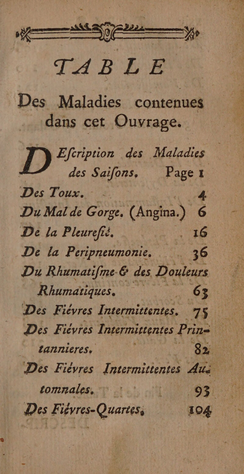 Des Maladies contenues dans cet Ouvrage. Efcription des Maladies des Saifons, ne I Des Toux. Du Mal de Gorge. (Angina.) é De la Pleurefié, . 16 De la Peripneumonie, 36 Du Rhumatif[me-€ des Douleurs Rhumatiques. 110 Des Fièvres Intermittentes. msi tannieres, mt Des Fiévres Intermittentes Aus tomnales, |! | 16810 Des Are Quartes, 104