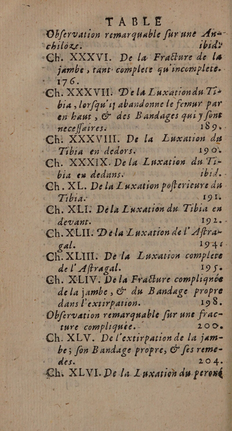 Obfervation remarquable furune Ans- ‘chiloze. bia? Ch. XXXVI. De la Fraüture de læ jambe; tant: complete qu'incomplete. TT 7206. Ch. XXXVIL Dela Luxarrondy Ti _ bia, lorfqu's abandonne Le fernur par. en haut, © des og qui y ut + mecellairess 189%. Ch; XXXVIIL. De la LDuxarion du Tibia en dedors. | 19 0%. Ch. XXXIX. Dela Luxation du Ti- _ bia eu dedans: bird, Ch. XL. Dela Luxation pofferieure du. | Tibra- 19 | Ch. XLI: Déla Luxation d#. vba en devant. D 20e Ch:REIT Déla Luxation del’ Aftrar _gal. 194 €. Ch. XLIII: Déla Ladaron complete de l'Affragçal. 9 Ts 4 ‘Gh. XLIV: De la Fraëlure compliqnée dela jambe , © dn Bandage propre dans l'extirparion. 198. Obfervation remarghable fur une frac- ture compliquée. 200. Ch. XLV. De l’extirpation de la jam- be; fon Bandage propre, © [es reme- des. 210:4.4