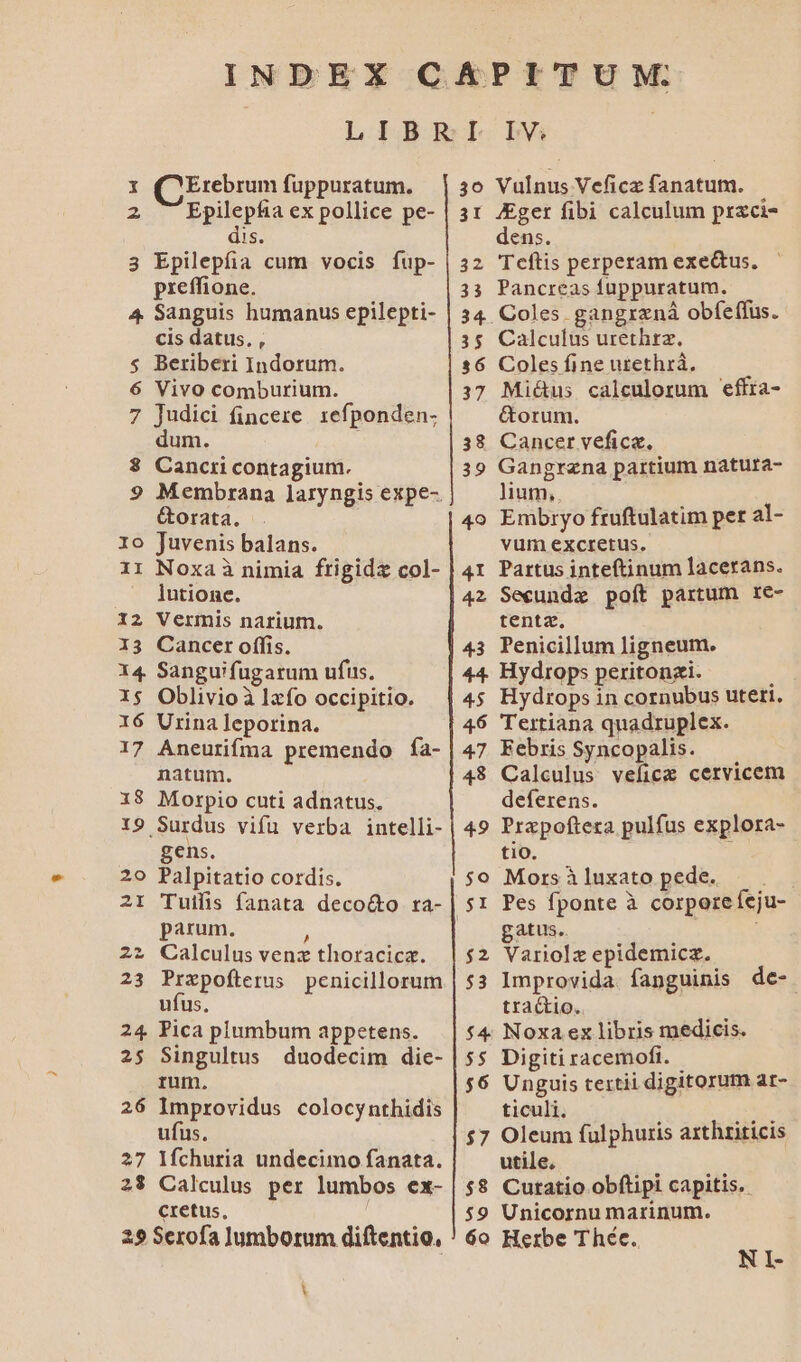 2 Epilepfia ex pollice pe- dis 3 Epilepfia cum vocis fup- preffione. 4 Sanguis humanus epilepti- cis datus. , 5 Beriberi Indorum. 6 Vivo comburium. 7 judici fincere. zefponden; dum. : $ Cancri contagium. &amp;orata. Juvenis balans. Noxa à nimia ftigidz col- lutione. Vermis narium. Cancer offis. Sanguifugarum ufus. Oblivio à Izfo occipitio. Urina leporina. Aneurifma premendo fa- natum. Morpio cuti adnatus., .Surdus vifu verba intelli- gens. Palpitatio cordis. Tuifis fanata deco&amp;o ra- parum. i Calculus venz thoracicaz. Prepofterus penicillorum ufus. Pica plumbum appetens. Singultus duodecim die- rum. Improvidus colocynthidis ufus. Ifchuria undecimo fanata. Calculus per lumbos ex- cretus, 29 Serofa Iumborum diftentio, 26 27 28 k Lo 31 JEget fibi calculum przci- dens. Tcftis perperam exectus. 33 Pancreas fuppuratum. Coles gangrzná obfeffus. Calculus urethrz. Coles fine urethrà., Miáus calculorum effra- G&amp;orum. Cancer vefice., Gangrzna partium natura- lium, Embryo fruftulatim per al- vum excretus. Partus inteftinum lacerans. Secundz poít partum 1e- tentz, 43 Penicillum ligneum. 44. Hydrops peritonzi. m 45 Hydrops in cornubus uteri, 46 Tertiana quadruplex. 47 Kebris Syncopalis. 48 Calculus vefice cervicem deferens. 49 Prapoftera pulfus explora- tio. $o Mors à luxato pede. gatus.. $2 Variolz epidemicz. $3 Improvida. fanguinis de-. tractio. $4. Noxa ex libris medicis. $$ Digitiracemofi. - $6 Unguis tertii digitorum ar- ticuli. rs $7 Oleum fülphuris arthriticis utile. $8 Curatio obftipi capitis. $9 Unicornu marinum. 6o Herbe Théc. NI