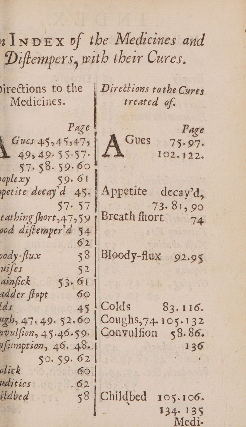 Diftempers, with their Cures, rections to the | | Directions tothe Cures Medicines. treated of. Page , Gues iene ri Gues 75. oe 495 49+ 95-57: 102.922. STe-5.B- 51 PO 98 ow ople sy 59. 6 petite decayd 45.1; Appetite decay’d, 57° 37 73-81, 90 eathing fhort,4.7559 Breath fhort 74. 90a diftemper’a 54 | 62 | yody-flux §8 | Bloody-flux 92.95 uifes 52 ainfick 53+ GL adder ftopt 60 ‘ds 45 ! Colds 33-116. Coughs,74.105.132 Convulfion 58.86. igh, 47-49. §2,60 syulfion, 45.46+59- ufumptson, 46. 48. 136 50. 59. 62 . ilick 60 udities -62 ildbed 58 | Childbed 105.106. : 134-135