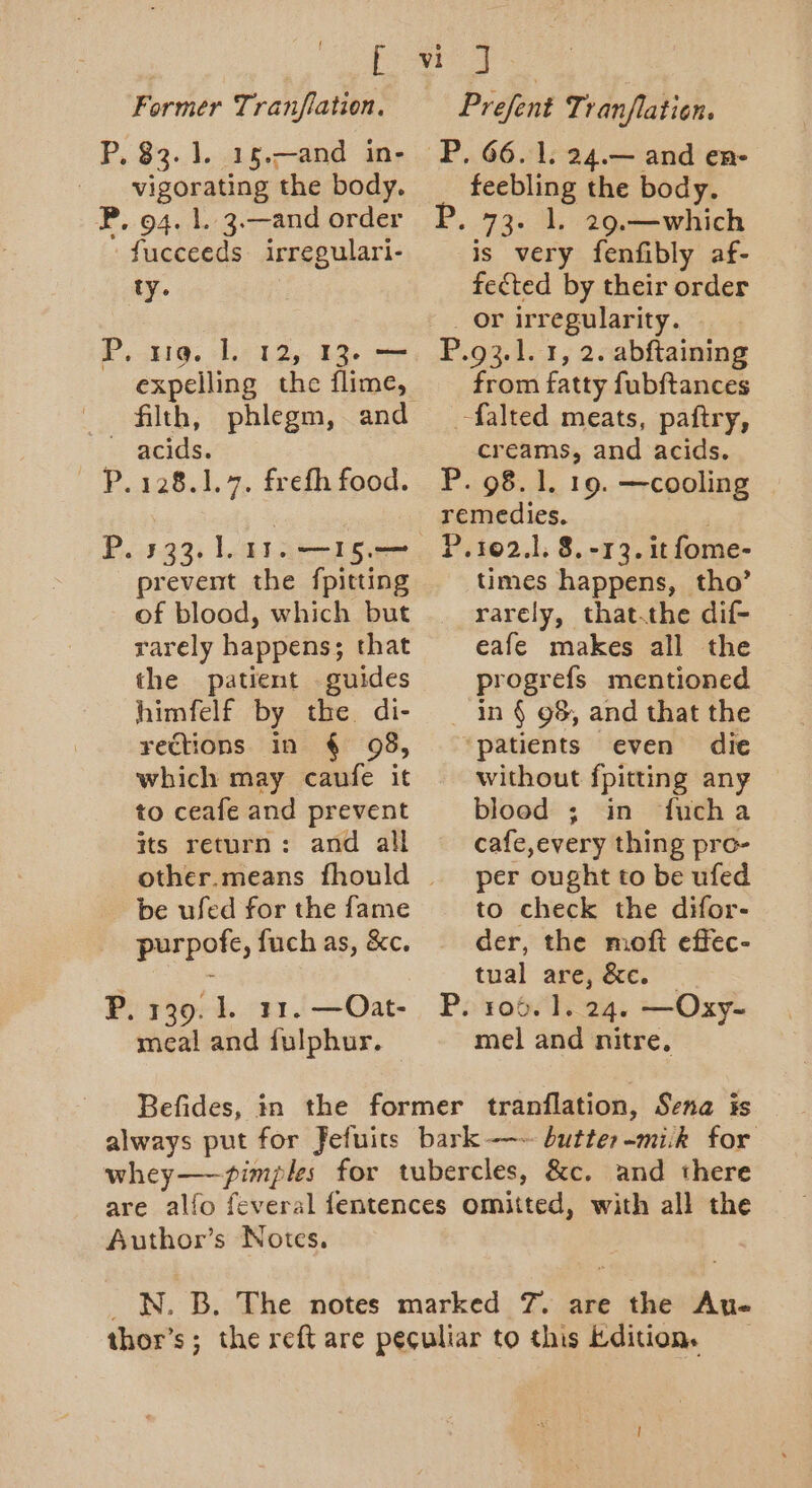 Former Tran/flation. P, $3. 1. 15.—and in- vigorating the body. P. 94. 1. 3.—and order fucceeds irregulari- ty. P. 119. 1. 12, 13. — expelling the flime, acids. P.128.1.7, frefh food. P. 533. 1.11. -—-15.— prevent the fpitting of blood, which but rarely happens; that the patient guides himfelf by the. di- rections in § 98, which may caufe it to ceafe and prevent its return: and all be ufed for the fame purpofe, fuch as, &amp;c. P. 139. 1. 11. —Oat- meal and fulphur. Prefent Tranflation. P, 66.1. 24.— and en- feebling the body. P. 73. 1. 29.~—which is very fenfibly af- fected by their order _ or irregularity. P.93.1. 1, 2. abftaining from fatty fubftances -falted meats, paftry, creams, and acids. P. 98. 1. 19. —cooling remedies. times happens, tho’ rarely, that.the dif- eafe makes all the progrefs mentioned _ in § 98, and that the ‘patients even die without fpitting any bloed ; in fucha cafe,every thing pro- per ought to be ufed to check the difor- der, the moft effec- tual are, &amp;e. ~ P. 106. 1. 24. —Oxy- mel and nitre. Author’s Notes.