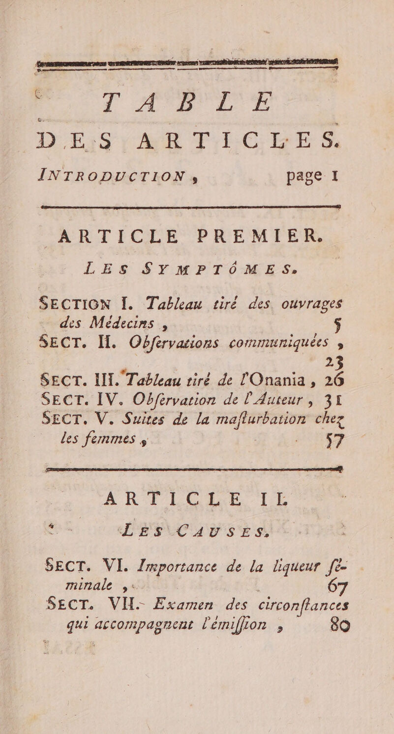RÉ er cher var d'E:g 48 TLCLBE INTRODUCTION , page I ARTICLE PREMIER. LES SYMPTÔMES. SECTION I. Tableau tiré des. ouvrages des Médecins, SECT. Il. Obférvations communiquées , 23 SECT. IN. Tableau tiré de LOnania » 26 SECT. IV. Obfervation de l'Auteur , 31 SECT. V. Suites de la maflurbation chez les fernmes » HT: FR 7 PP A R'PLOIER TE LES CAUSES. M. SECT. VI. Importance de la liqueur fÈ minale ,: 67 SEcT. VUL- Examen des circonflances qui di dou l'emiffion , 80