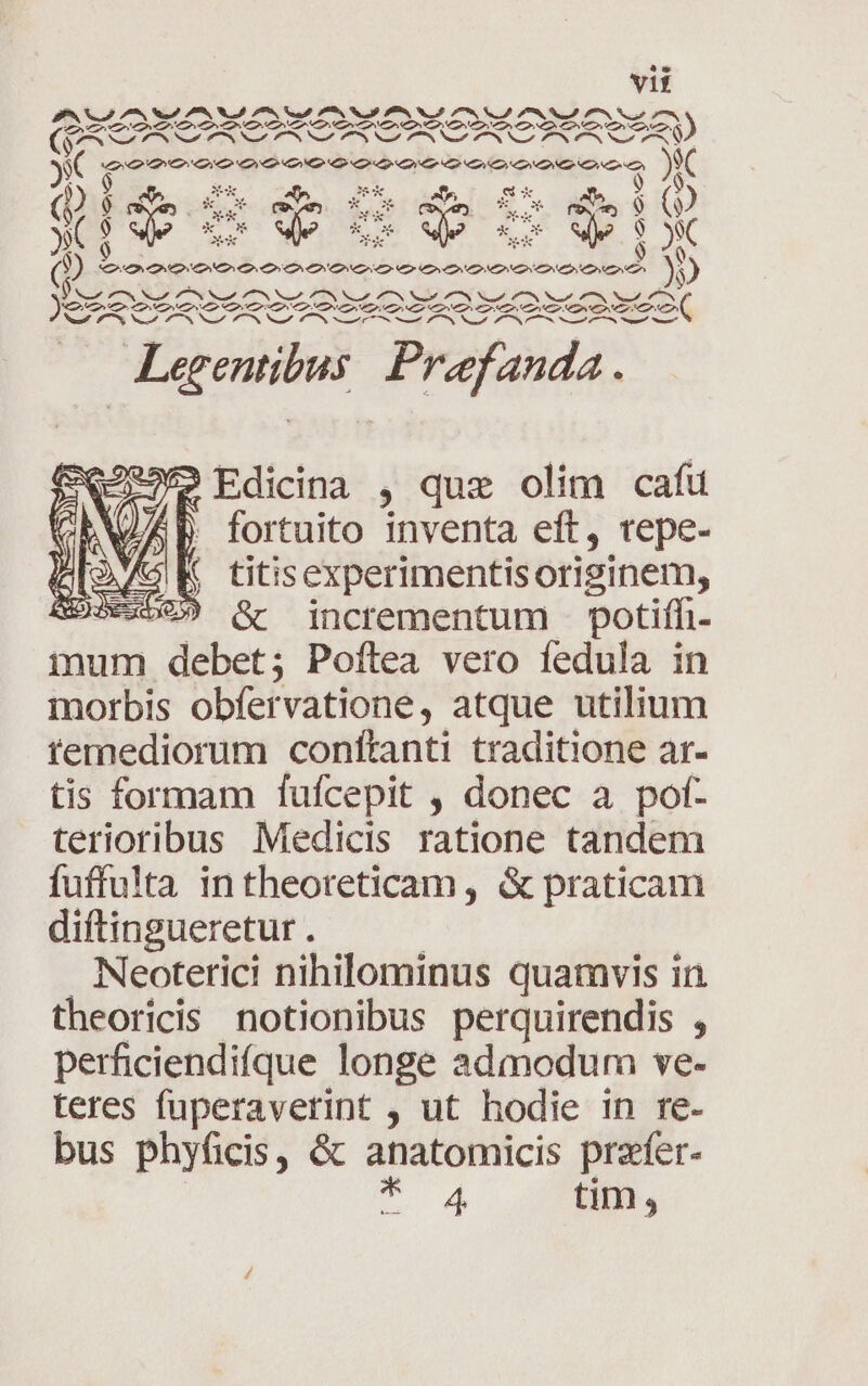 e| e a) 9 PIS * X ERE (js S eoces pe Profanda Q SY AV ? Edicina , quz olim cafu UA p. fortuito inventa eft, repe- AK titisexperimentis originem, 5599)» &amp; incrementum potifh- inum debet ; Poftea vero fedula in morbis obfervatione, atque utilium temediorum conftanti traditione ar- tis formam fufcepit , donec a pot- terioribus Medicis ratione tandem fuffu!ta intheoreticam , &amp; praticam diftingueretur . Neoterici nihilominus quamvis in theoricis notionibus perquirendis , perficiendifque longe admodum ve- teres fuperavetint , ut hodie in re- bus phyficis, &amp; anatomicis prarfer- E 4 tim ,