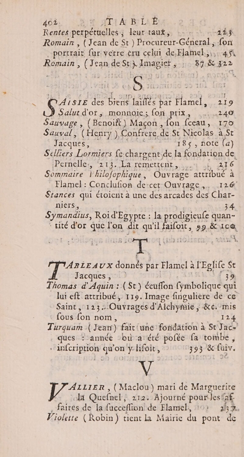 40%: 0 AT À BLAË | Rentes perpéruelles ; Jeurtauk, :-: 243 Romain , (Jean de St ) Procureur-Géneral ; fon | portrait fur verre cru celui de,Flamel.,\.. 45 Romain, (Jean deStxdmagier, ; 89. 8&amp; 322 UN A1SIE des biens laïflés par Flame], 219 Salut d'or, monnoie; fon prix, ....240 Sauvage , {Benoift) Macon , fon Fear. 170 Sauval, (Henry ), Confrere, de St Nicolas à,St Jacques, 185, notc [a) Selliers Lormiers fe chargent de la fondation de Pernelle:, ‘213. La TeMETEBE , Ter dE Sommaire l'hilofophique Ouvrage attribué à Flamel : Conclufion det cet Ouvrage, 126 Srances qui étoicent à une des arcades des Char- niers, 34 Symandius, eee la prodigieufe quan- tité d’or que l'on dit qu'il faifoit, 99 &amp; 100, k 1243 2° | LH SES LS tA»iE Aux donnés par Flamel al Fgne. N Jacques, Thomas d' Aquin : (St) écuffon ymbolique a lui eft attribué, 119. Image finguliere de ce Sainti21232 (Ouvrages d'Alchymie , &amp;é.-mis fous’fon nom, 124 Tarquire (Jean) fait une fondation à St Jac- ques : année ot atété pofée fa tombe, infeription qu on 1} lifoit, 393 ie fuiv. ALLIER , (Maclou ) mari de Marguerite ol4 Quefnel , 112. Ajourné pour Jess af. fie de la facceffion: de Flamel, 01 25%. Violette (Robin) tient la Mairie du pont de