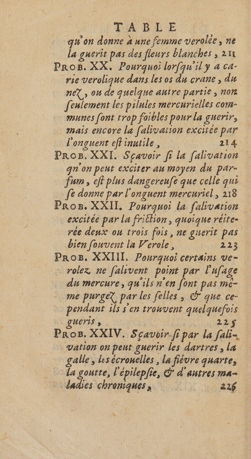 TA BEÉE qu'on donne à une femme verolce, ne La guerit pas des fleurs blanches ; 21 Pros. XX. Pourquoi lorfqu'ily à ca- rie verolique dans les os du crane, du nex , on de quelque antre partie, non feulement les pilules mercurielles com- unes [ont trop foibles pour la guerir, mais encore la falivaiion excitée par l'onguent eft inutile , 214. Pros. XXI. Scavoir fi la falivation _ gn'on peut exciter au Moyen du par- fum, eff plus dangereufe que celle qui fe donne par l'onguent mercuriel, 218 Pros. XXII, Pourquoi la falivarion excitée par la frilion, quoique réite- rée deux on trois fois, ne guerit pas bien fouvent la Verole, 223 Pros. XXIII. Pourquoi certains ve- rolez ne falivent point par l'ufage du mercure, qu'ils n'en font pas mé- me purgez par les [elles , &amp; que ce- pendant ils s'en trouvent quelquefois ueris » Li Pros. XXIV. Séavoir.ff par la fali- vation on peut guerir les dartres , la galle, lesécronelles, la fiévre quarte, la goutte, l'épilepfie, € d'autres ma- _dadies chroniques, US “40