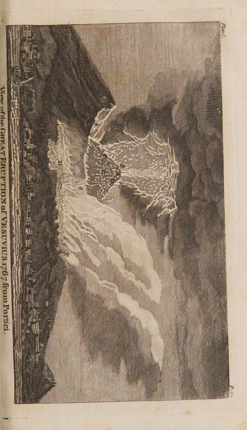 SS : r = SES SS TMI | = = 253 SSS =F = a <= — Ss a ——— SSS == = <= — = | | | | i SS Sar i tS i | hy 7 ics eS ih I ‘yl tz, | i) Teepe ued SSS = SSS SSS VESUVIUS 1767 from Portici. SSN ” <i war nfthe CREATERUP TION of