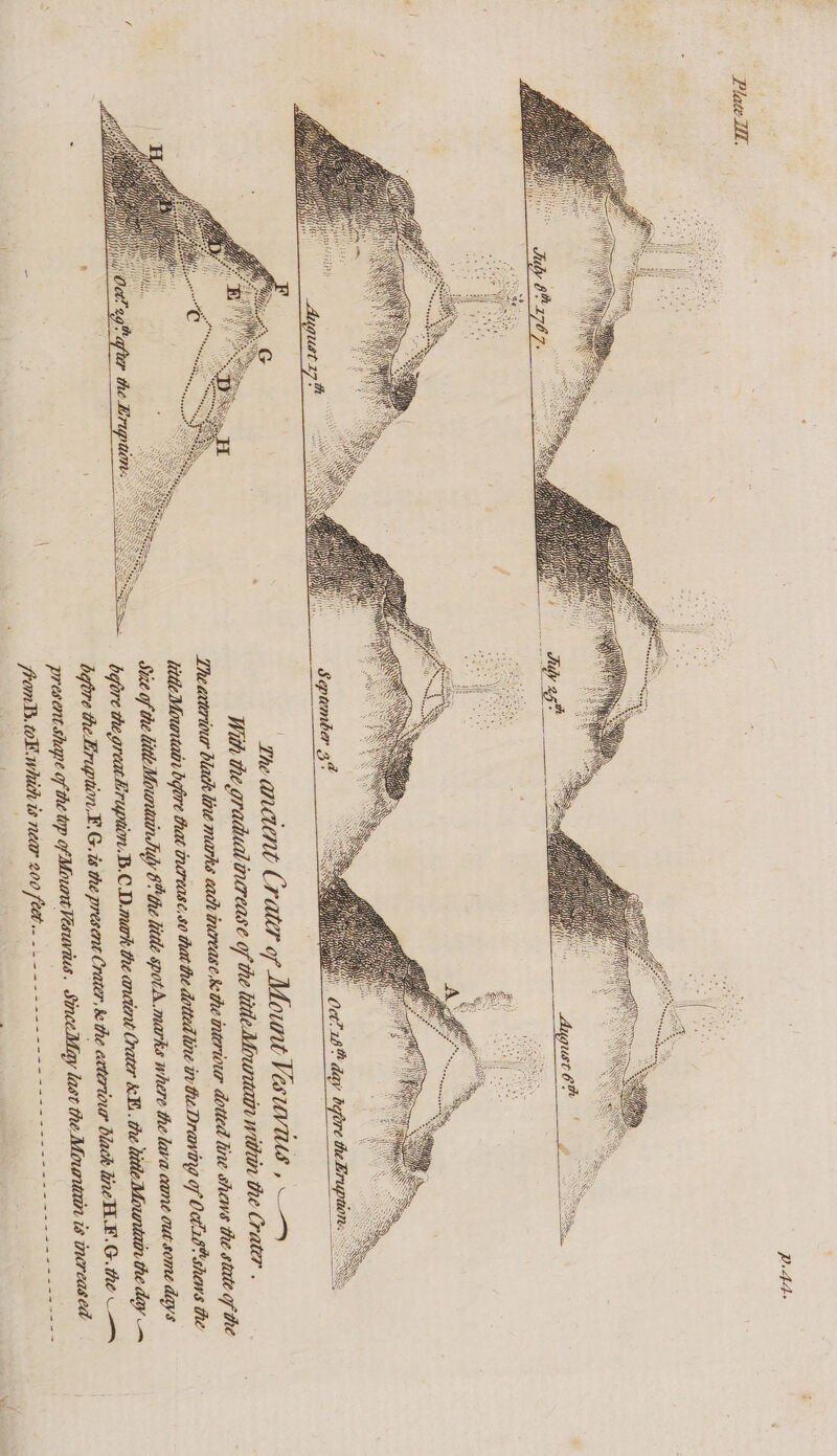 p44. > bgore the Eruption E.G. is the present Craur, be the eatertour Black tneH.F .G. the — With the gradual