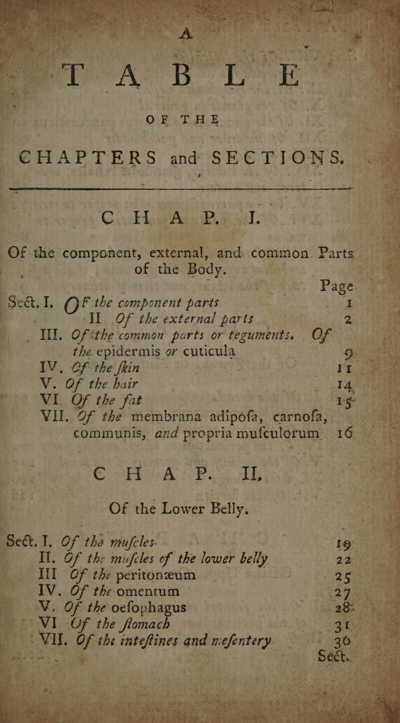CHAPTERS and SECTIONS. . Csaba aL Of the component, external, and: common. Parts = of the Body. Page. Sect. 1. (CF the component parts ee Il Of the external parts II]. Oftthe common parts or teguments. Of the epidermis or cuticula Oe. IV, Of the fhin VE jae V. Of the hair 14 VI. Of the fat ARS VII. Of the membrana adipofa, carnofa, ee communis, and propria mufculorum. 16 ie C H A P. II, ia | 13%; wae Of the Lower Belly. 2 ‘ ; ia Sekt. I, of the mufcles.- 1g . Il. Of the mufcles of the lower belly 22° Ill Of the peritoneum 25 IV. Of the-omentum 2 9ie ae V. Of the oefophagus : 28 5. oe VIL Of the flomach Beas