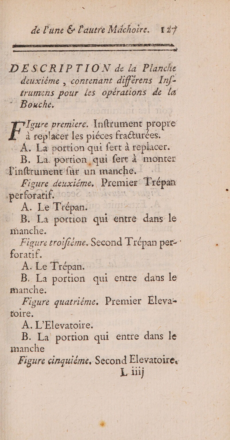 ee de D'une &amp; l'autre Mächoire. 27 DES CR IPTION de la Planche deuxième , contenant diffèrens Inf- trumens pour les opérations de la D. Bouche. FE: premiere. Inftrument propre À à replacer les piéces fraéturées. - À. La portion qui fert à replacer. B. La. portion qui fert à monter Pinftrument für un manche. Figure deuxiéme., Premier Frépan (pérlopalf029c AA Lu À. Le Trépan. #2. B. La portion qui entre dans le Manche. Figure troifiéme. Second Frépan per: foratié.. | À. Le Frépan. | B. La portion qui entre dans le anche: | Figure quatrième, Premier Eleva- toire. À. L'Elevatoire. B. La portion qui entre dans le manche Figure cinquième, Second Elevatoire, L. üüij