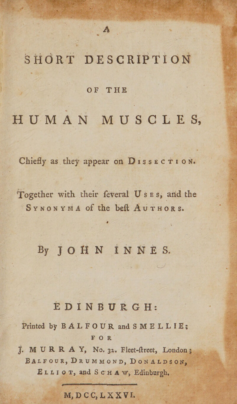 ae S SHORT DESCRIPTION OF THE HUMAN MUSCLES, Chiefly as they appear on DissecT1oN. Together with thes feveral Use S; and the SynonymA of the bet Auruors. e By JOHN iNNES. > : - : c oes EDINBURG H: Printed by BAL FOUR and SMELLIE; FOR ee jl. MURRAY, No. 32. Fleet-ftreet, Lopdaps iii i BALFOuR, DRUMMOND, Dor T. Ewui oT, and SCHAW,