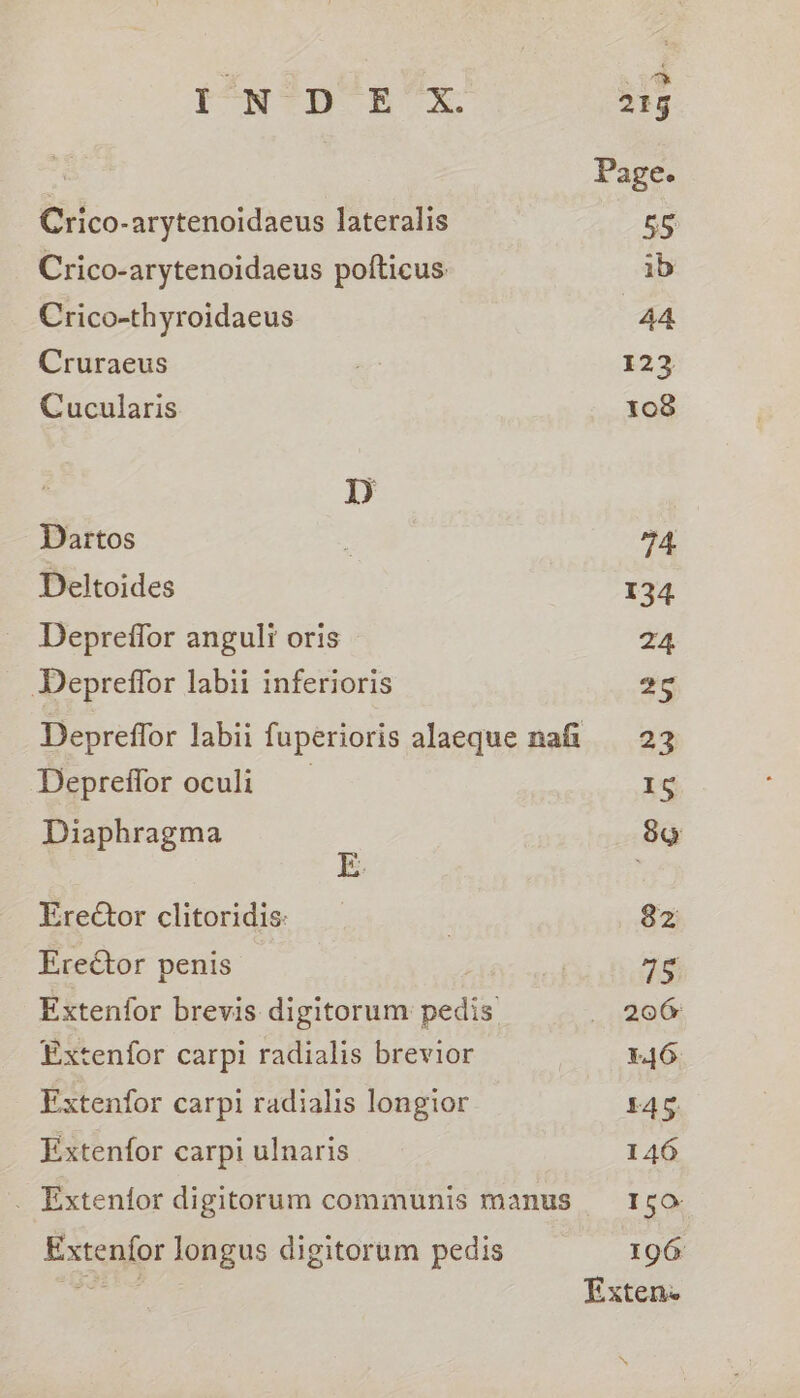 t“N°D EE “x: Crico-arytenoidaeus lateralis Crico-arytenoidaeus pofticus: Crico-thyroidaeus Cruraeus Cucularis Dartos Deltoides Depreffor anguli oris Depreffor labii inferioris Depreffor oculi Diaphragma EreCtor clitoridis: Erector penis Extenfor brevis digitorum pedis Extenfor carpi radialis brevior ¥-xtenfor carpi radialis longior Eextenfor carpi ulnaris . Extenfor digitorum communis manus Extenfor longus digitorum pedis 82 75 20 E46 145 146 Iso 196 \